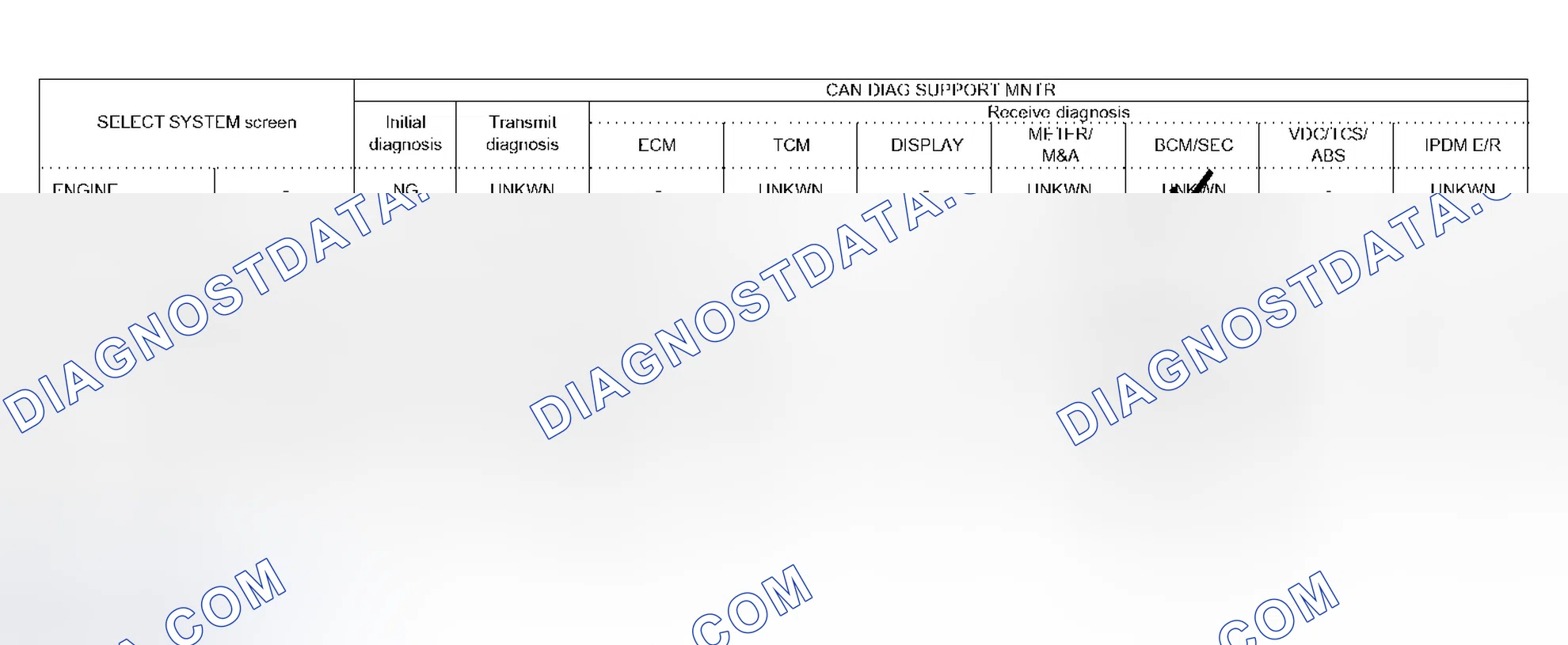 Scheme 495: Case 9