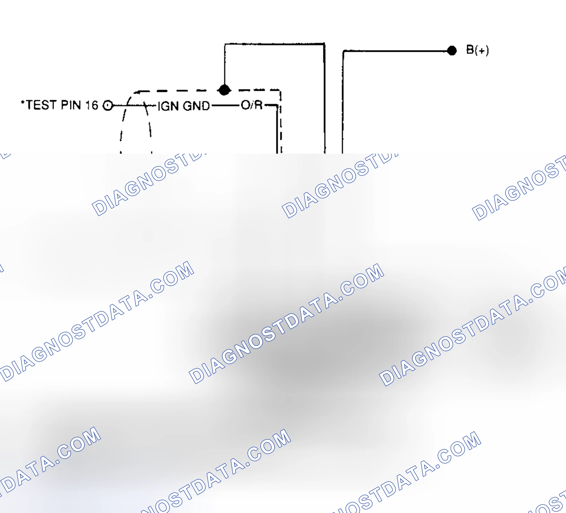 Scheme 112: IDM Circuit Schematic (3.0L Flexible Fuel)