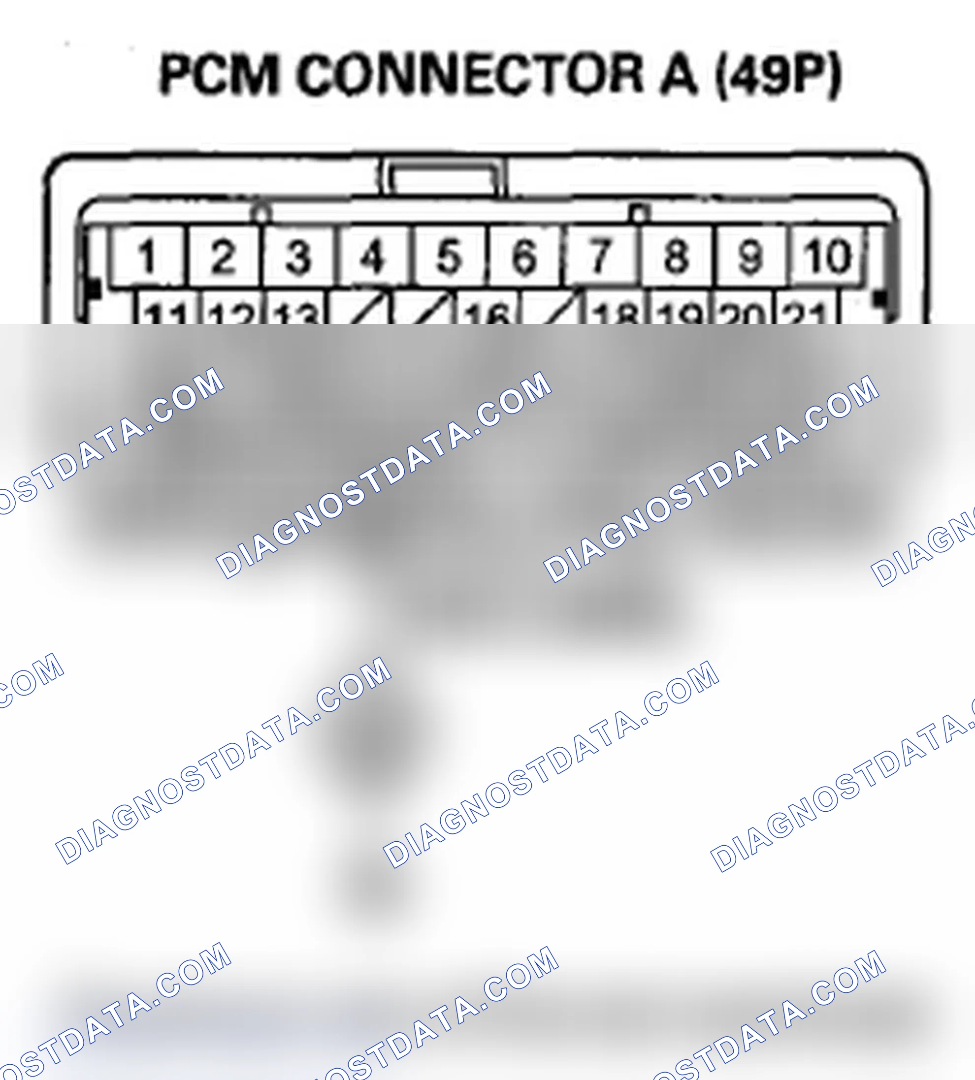 Scheme 206: MIL Circuit Troubleshooting