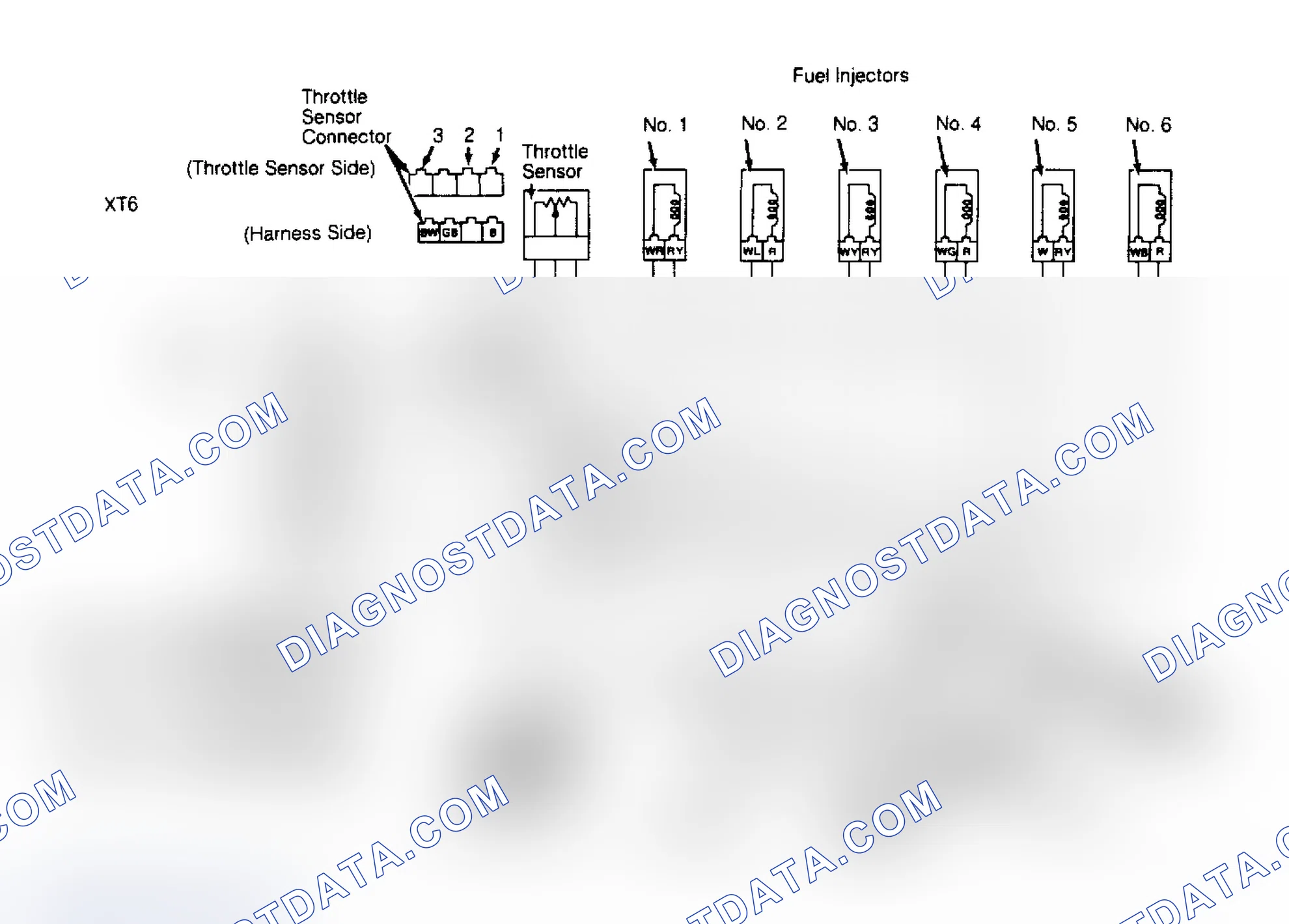 Scheme 41: XT6 FUEL PUMP CIRCUIT TESTS