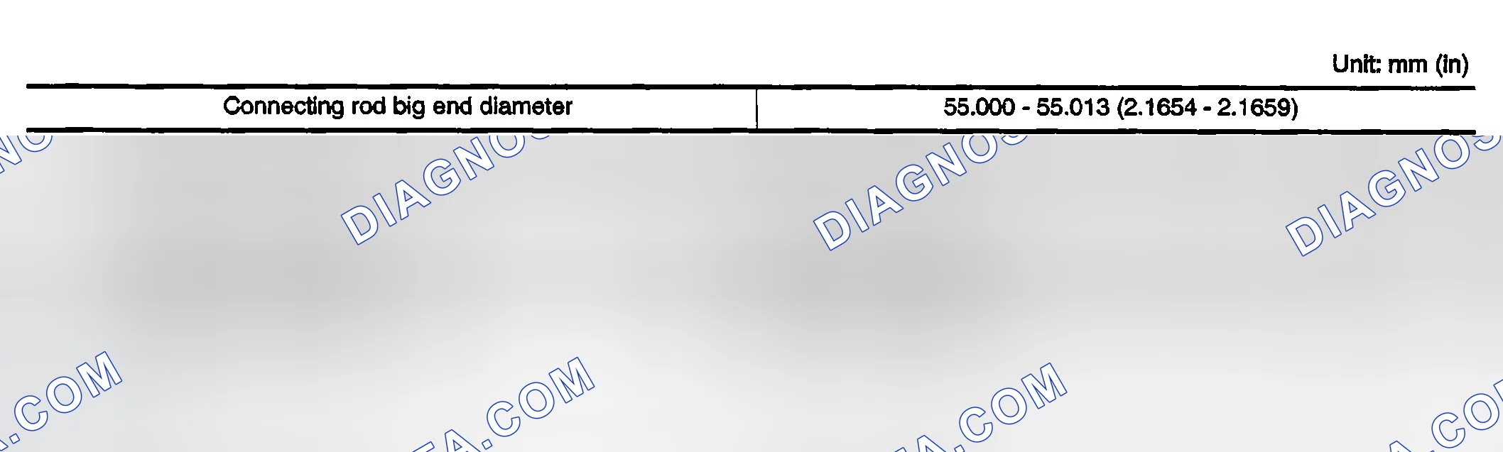 Scheme 251: Selection Table of Connecting Rod Bearing