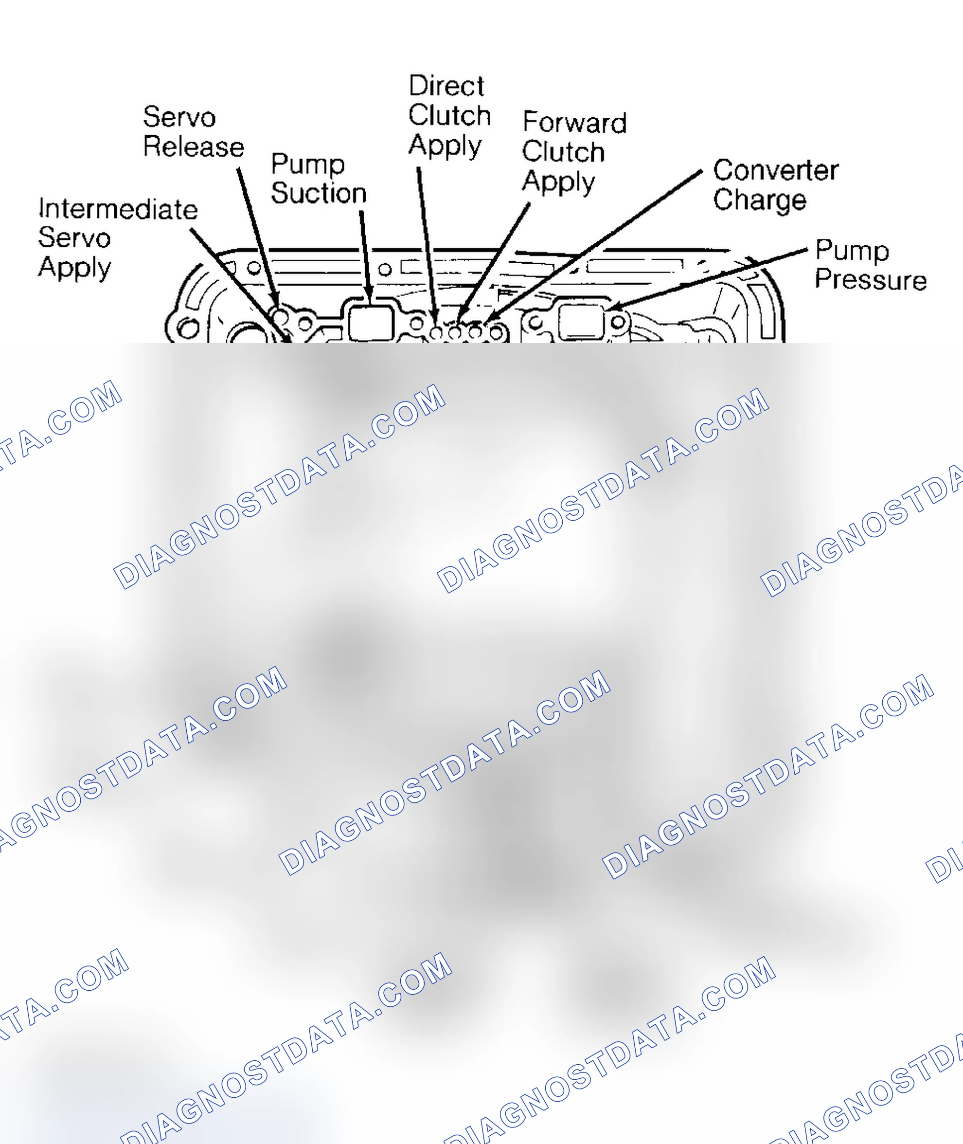 Scheme 53: Low-Reverse Clutch