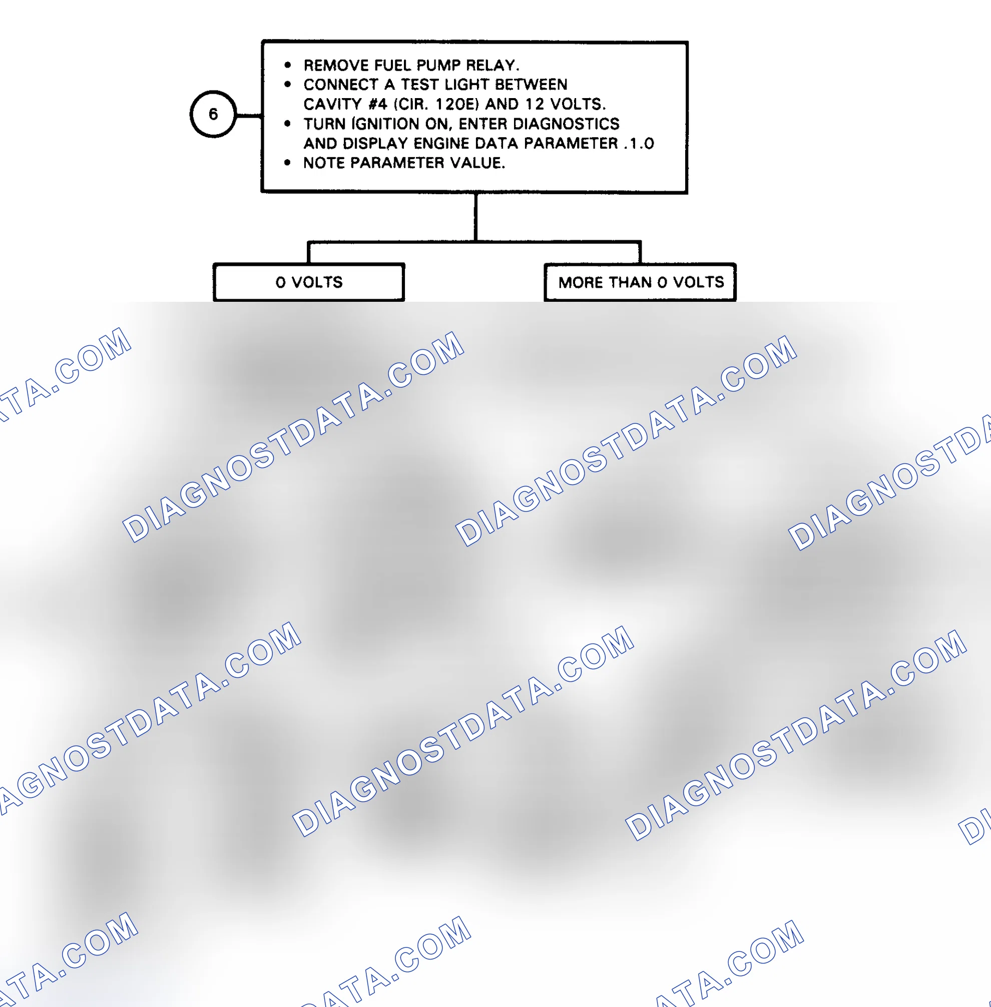 Scheme 72: Flow Chart, Code 20 (2 of 2) - Fuse Blown