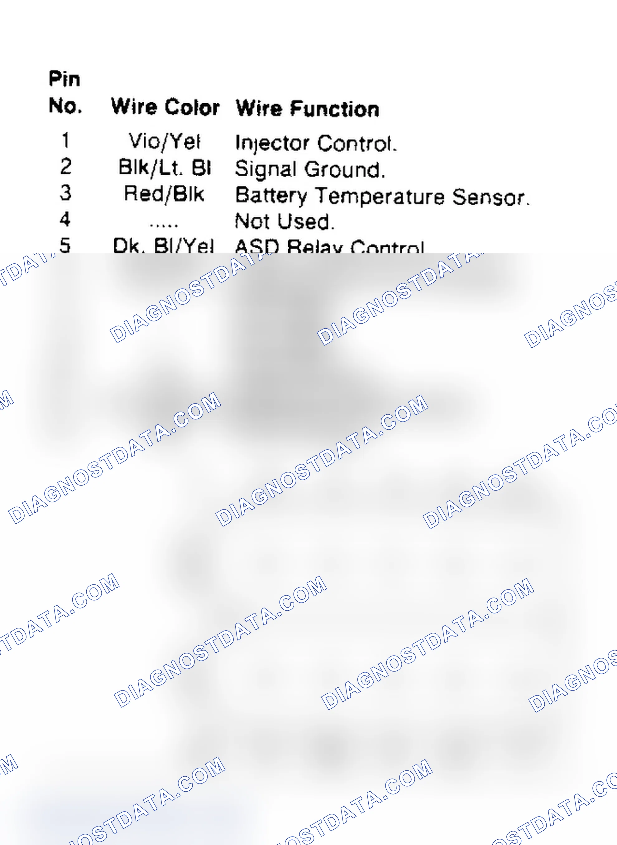 Scheme 98: Power Module Pins - 12-Pin Connector (Non-Turbo)