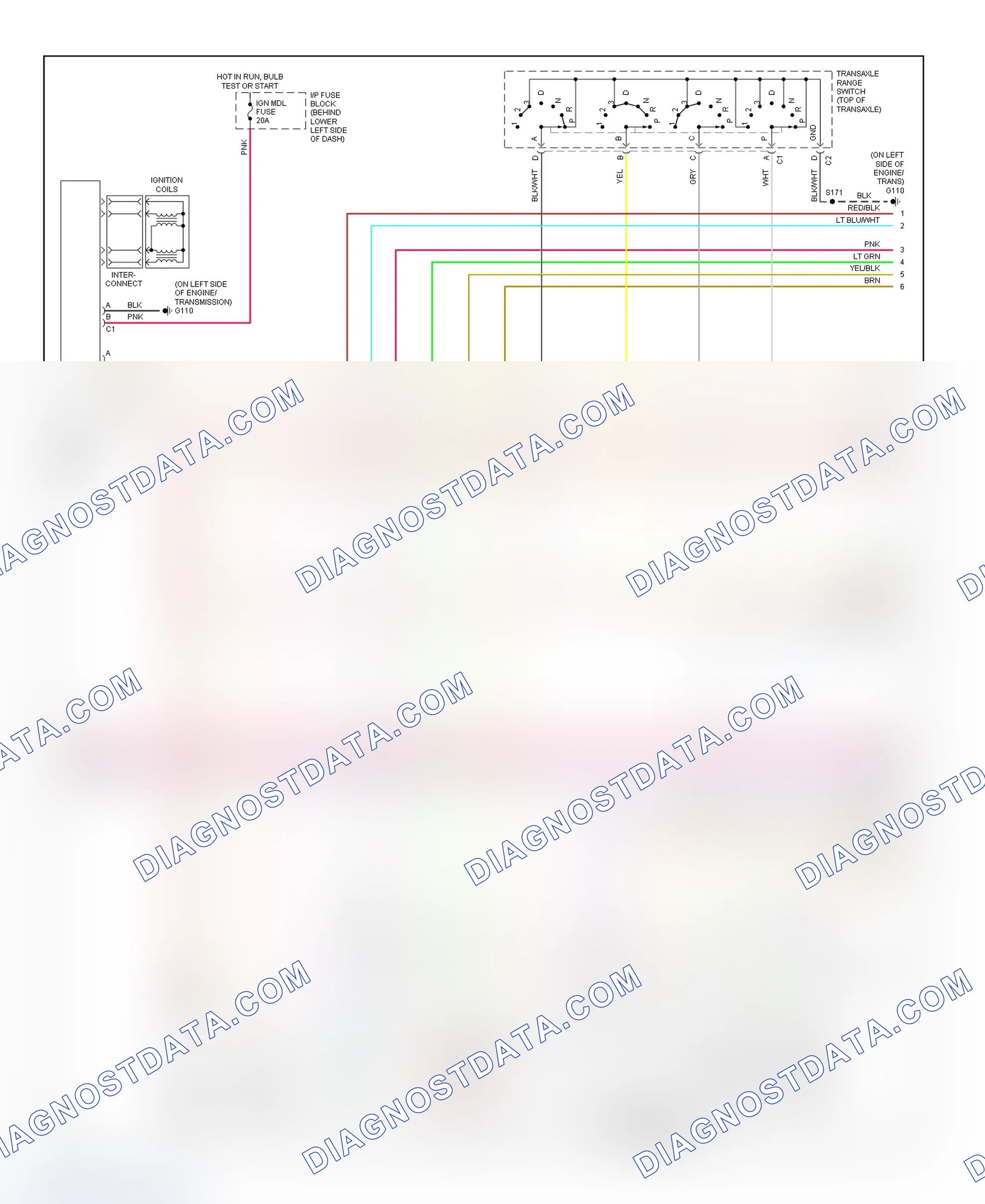 Scheme 110: PCM Wiring Diagram (Cavalier & Sunfire - 2.2L VIN 4 - Gasoline - 2 Of 3)