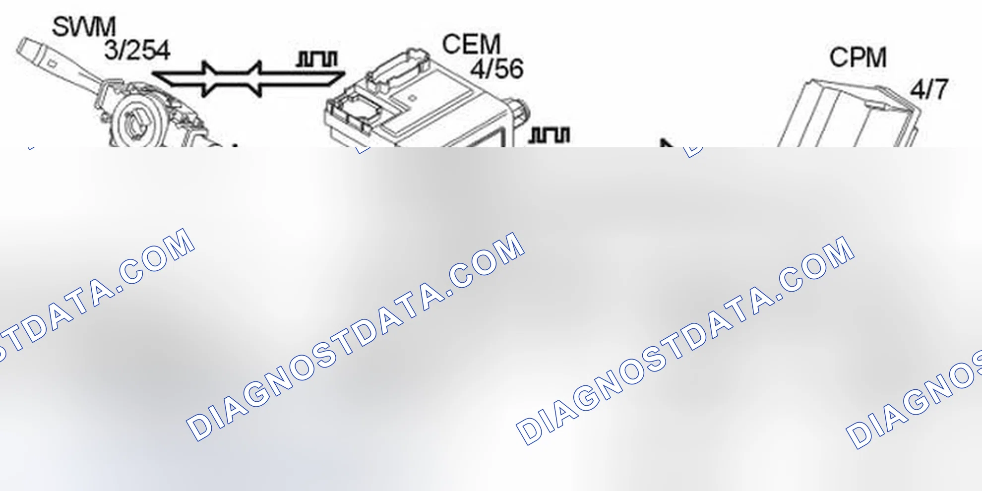 Scheme 12: Fuel Driven Parking Heater
