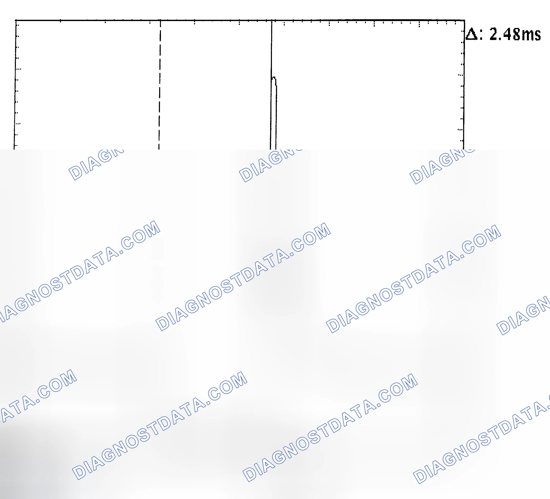 Scheme 24: Injector Bank - Known Good - Voltage Pattern
