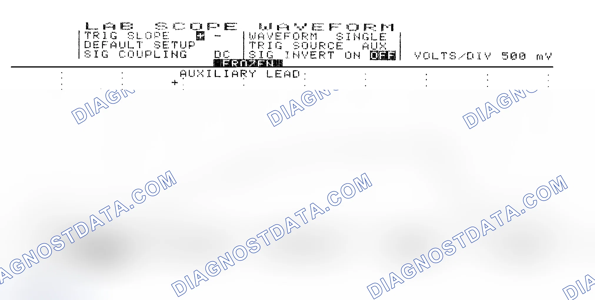 Scheme 14: Single Injector w/Excessive Current Flow - Current Pattern