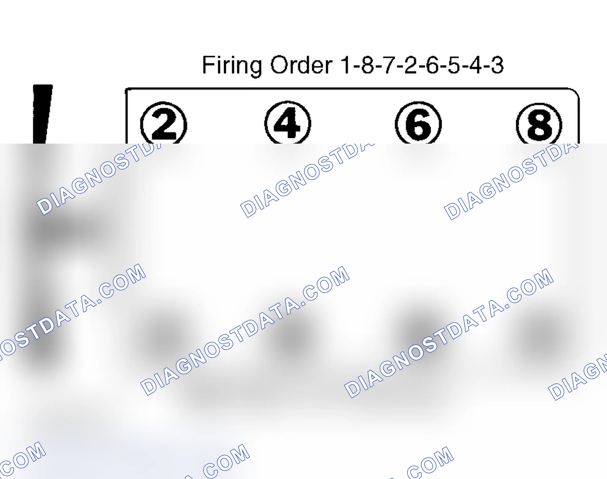 Scheme 4: Firing Order & Cylinder identification (4.8L, 5.3L, 6.0L & 6.5L Diesel)