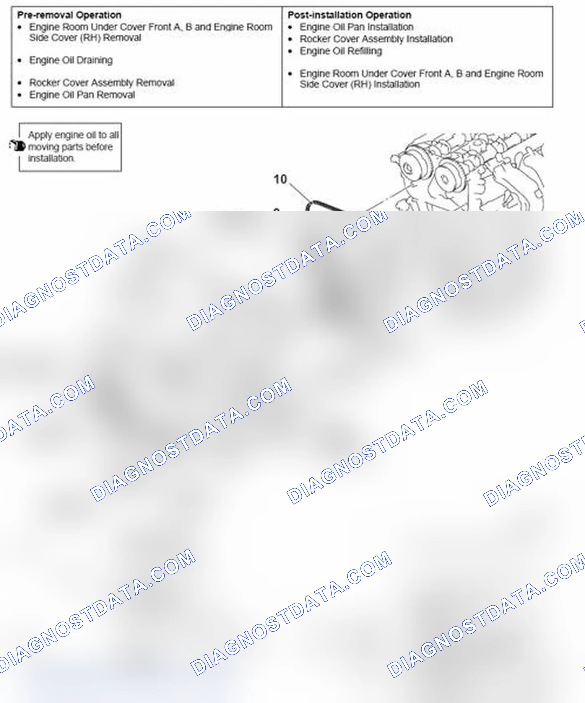 Scheme 202: REMOVAL AND INSTALLATION