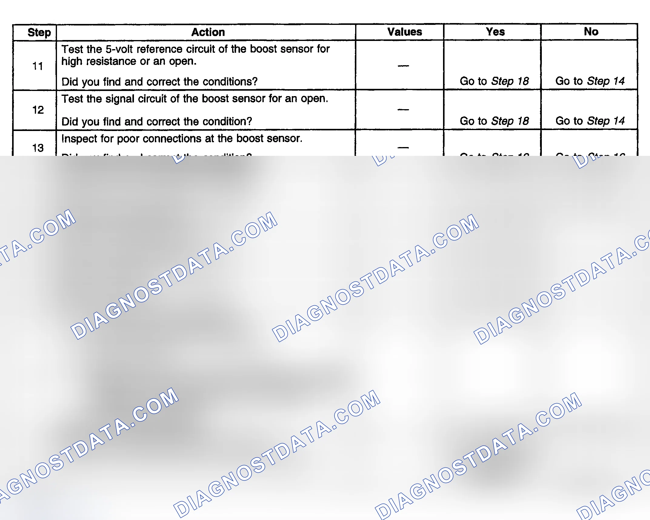 Scheme 871