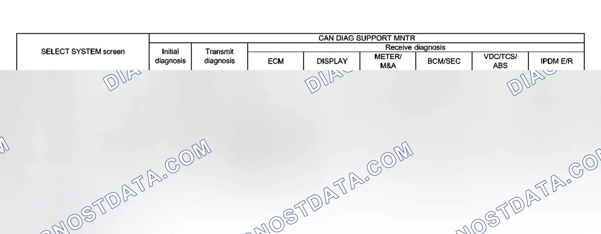 Scheme 179: Case 11