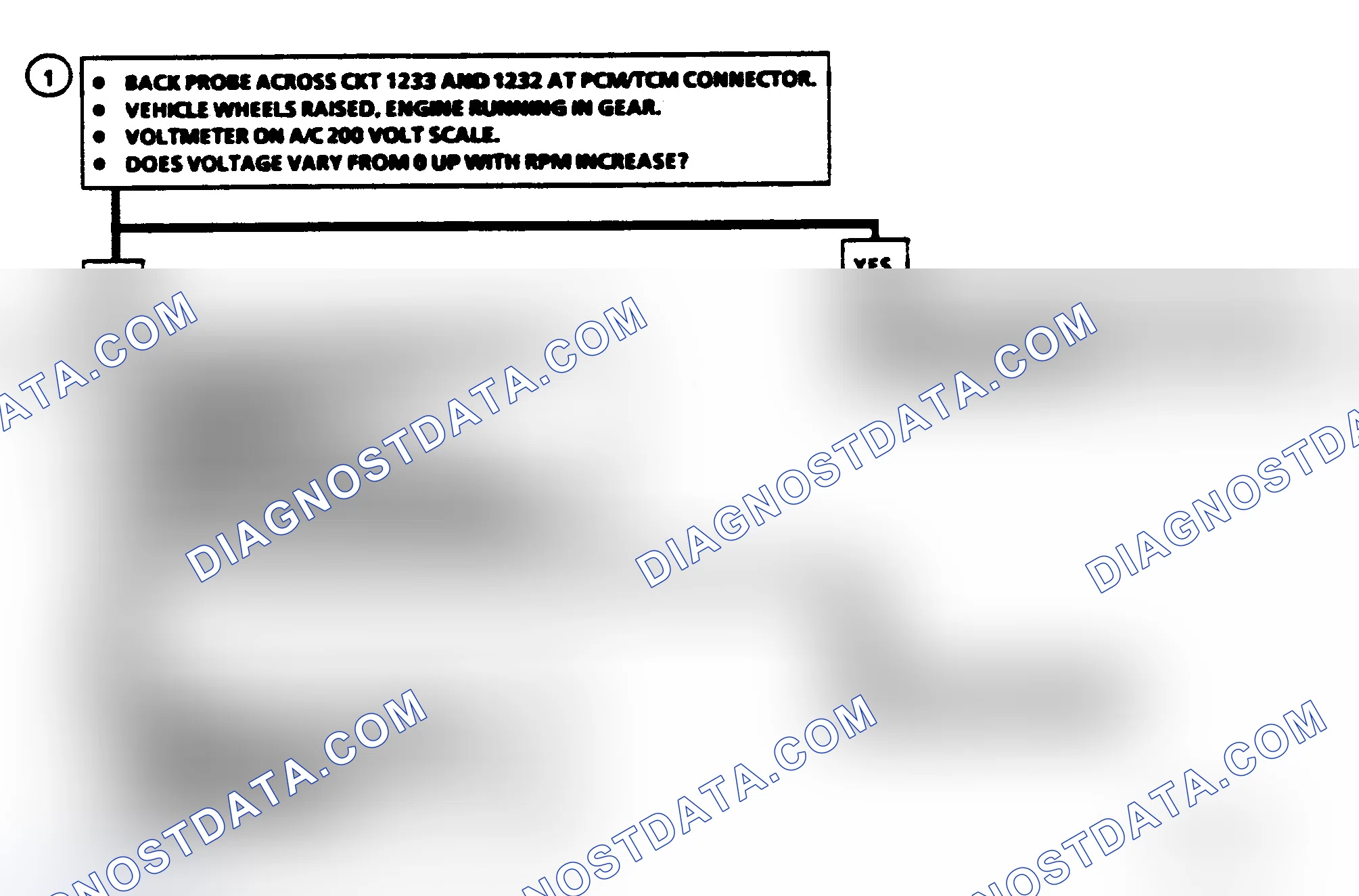 Scheme 421: Diagnostic Aids