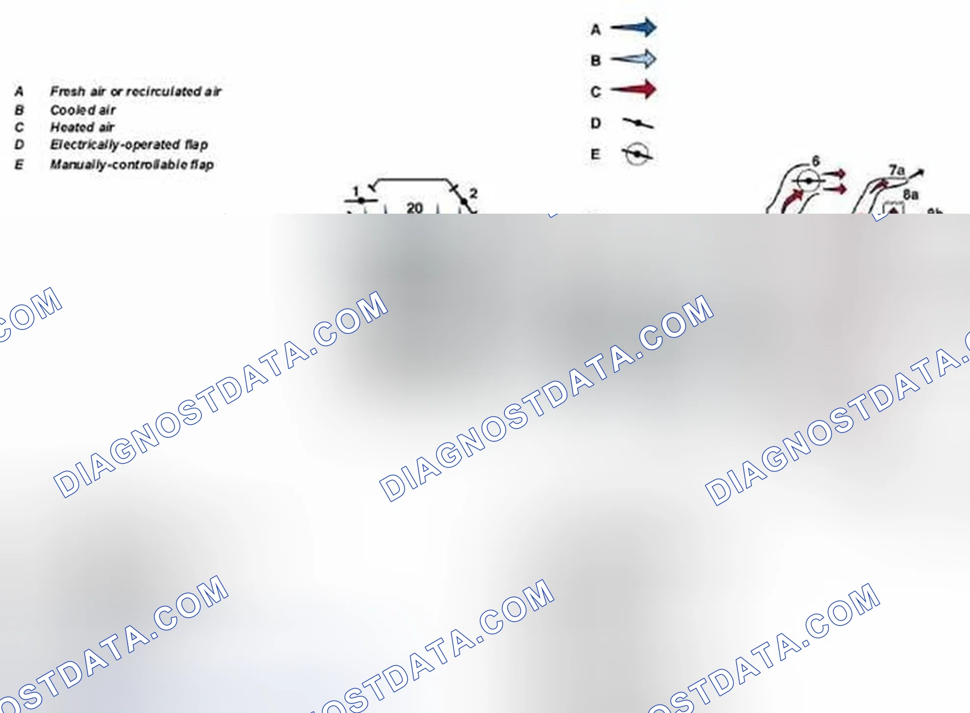 Fig. 82: Identifying AAC Heating Mode With Activated Charcoal Filter (EC Not Illuminated)