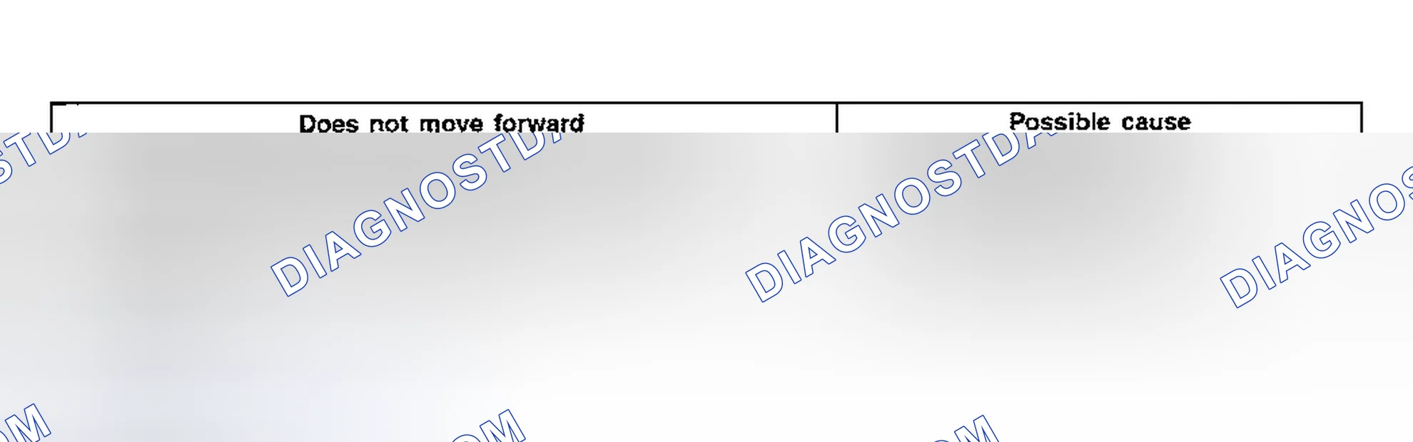 Scheme 15: INSPECTION PROCEDURE 3