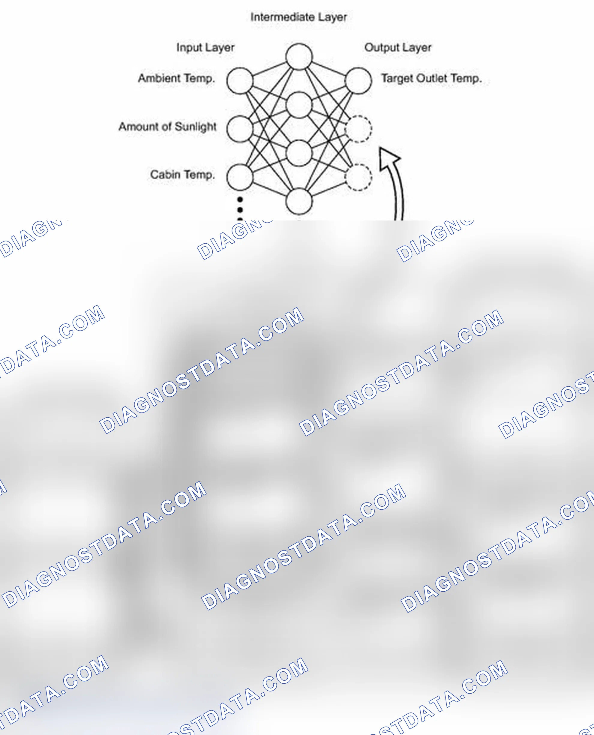 Scheme 10: SYSTEM DESCRIPTION