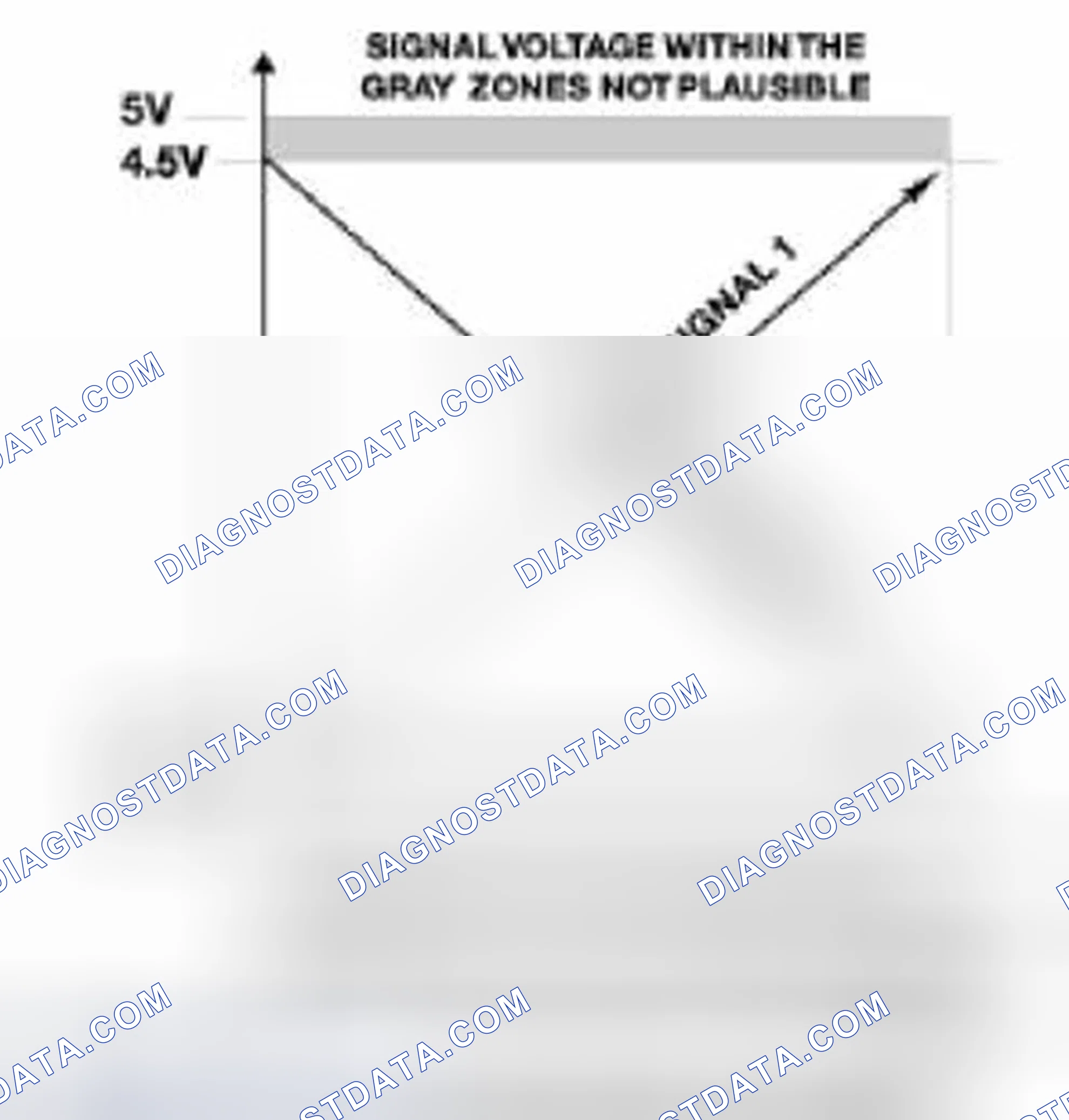 Scheme 49