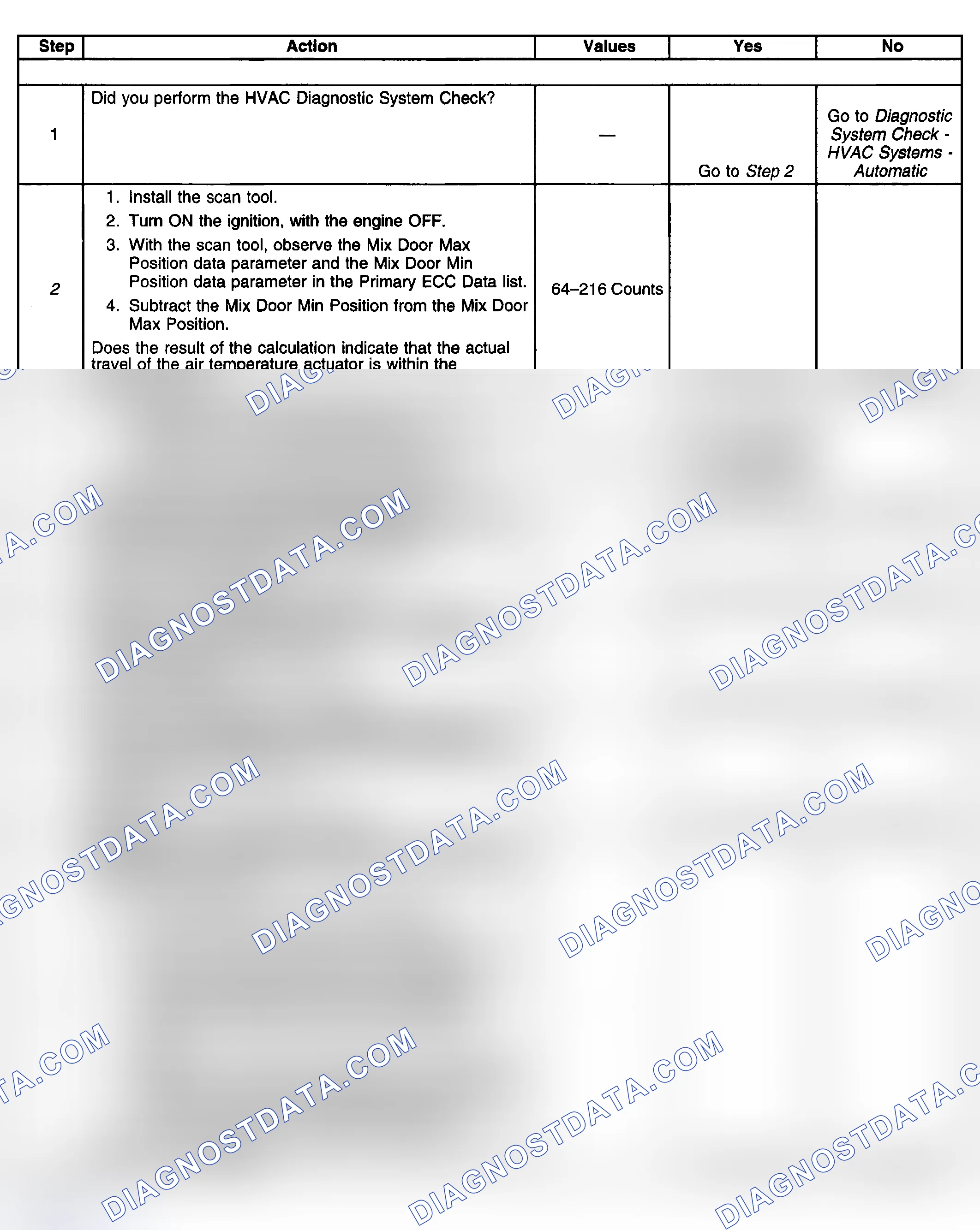 Scheme 126