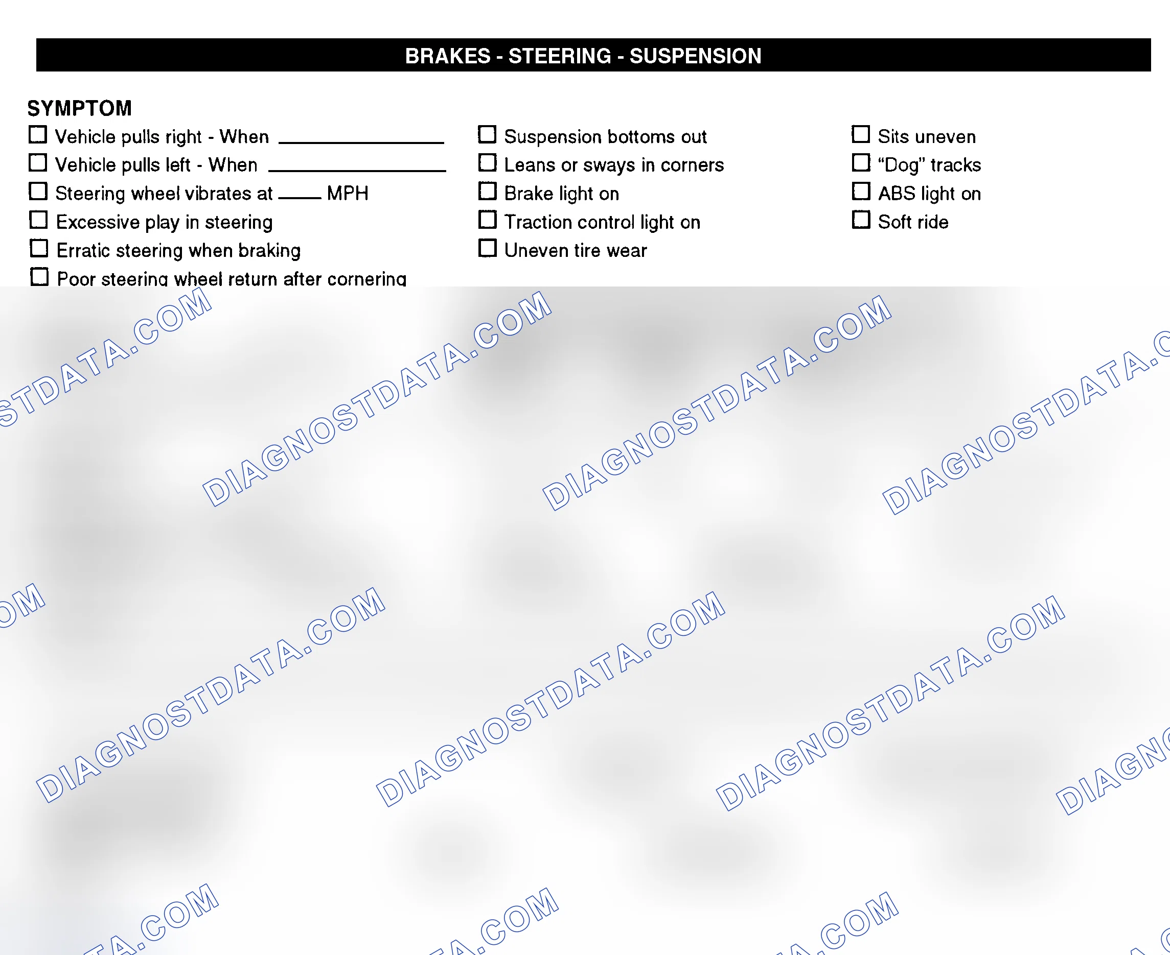 Scheme 7: Brakes, Steering, & Suspension