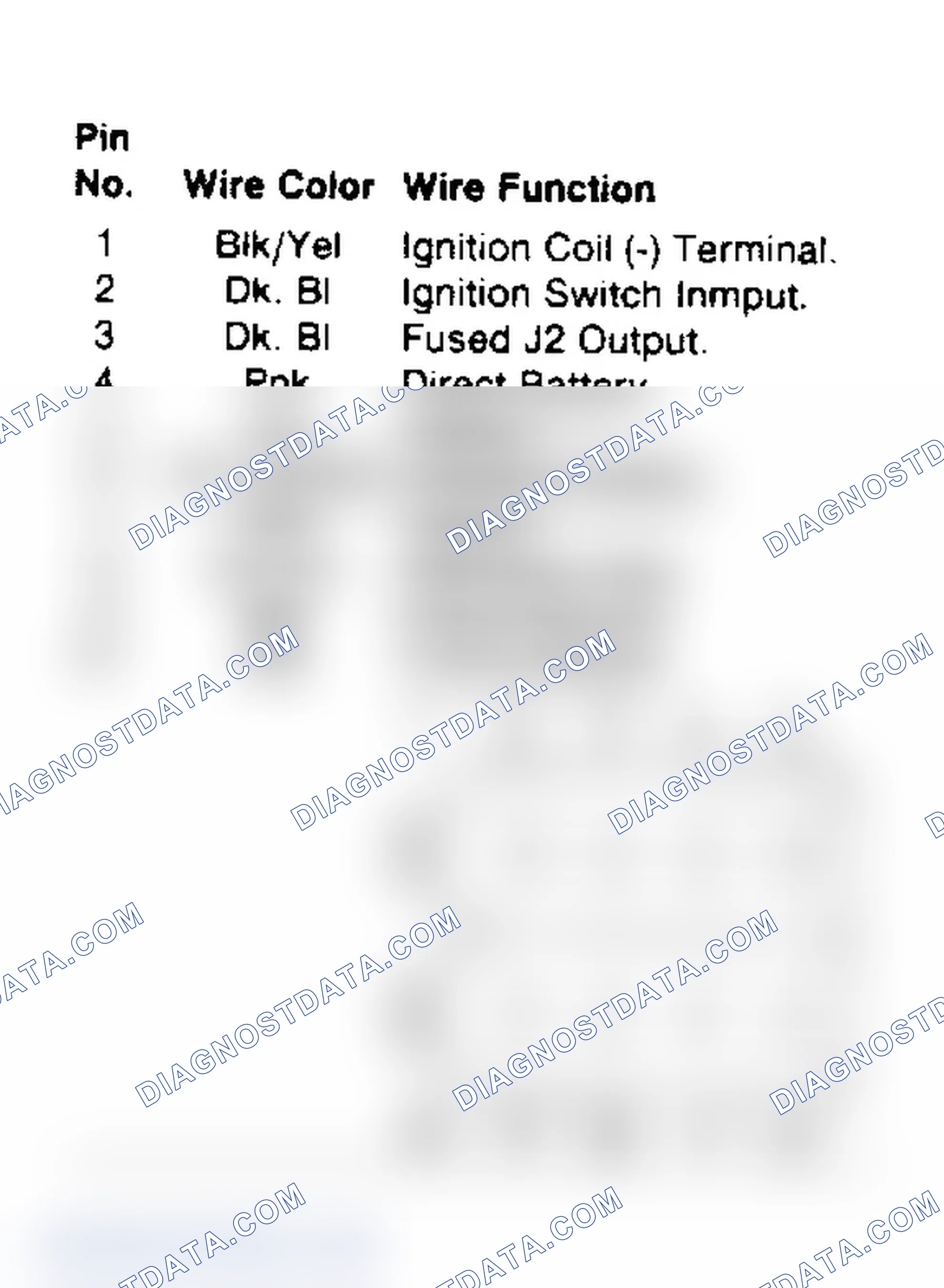 Scheme 99: Power Module Pins - 10-Pin Connector (Non-Turbo)