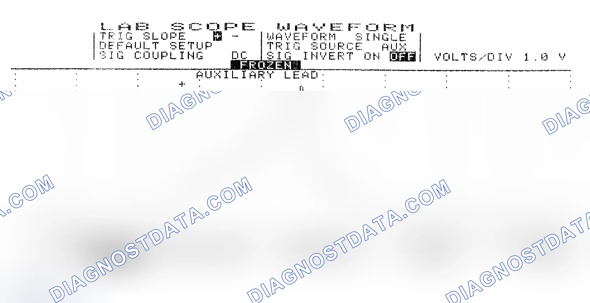 Scheme 19: Single Injector w/Excessive Current Flow - Current Pattern