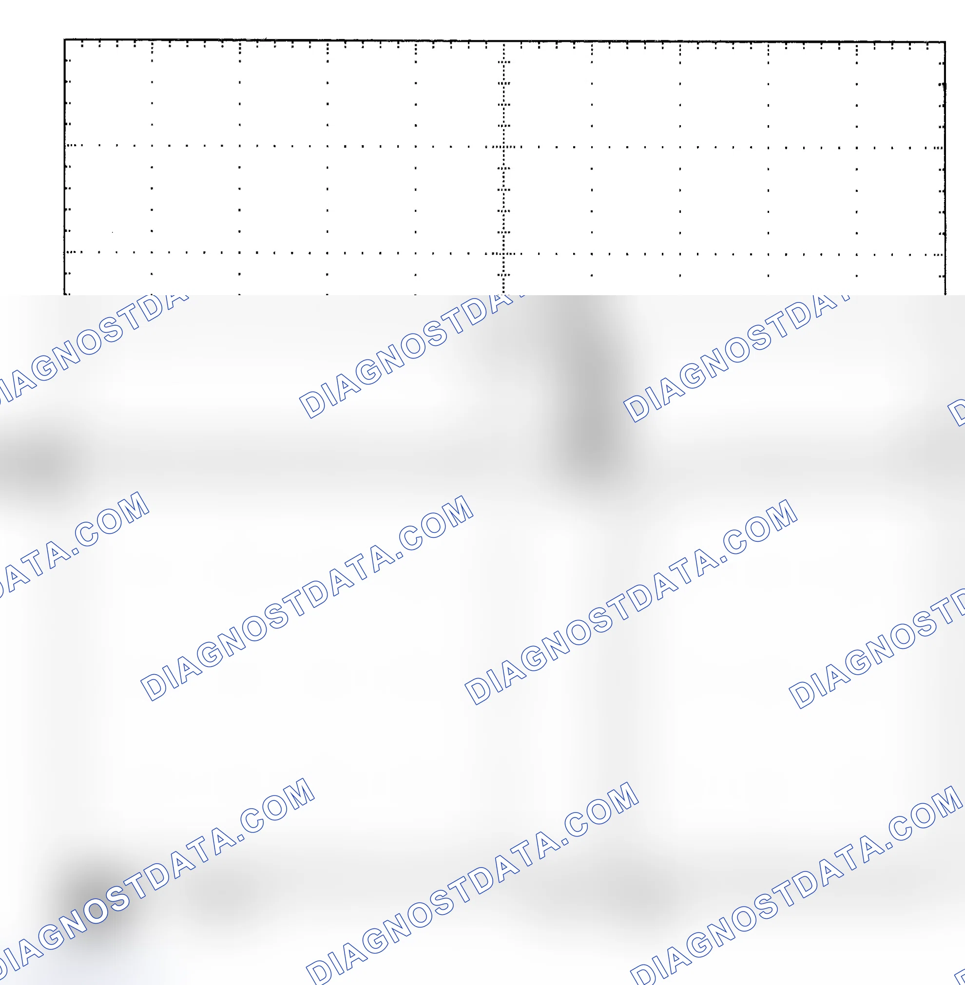 Scheme 25: Single Injector - Known Good - Voltage Pattern