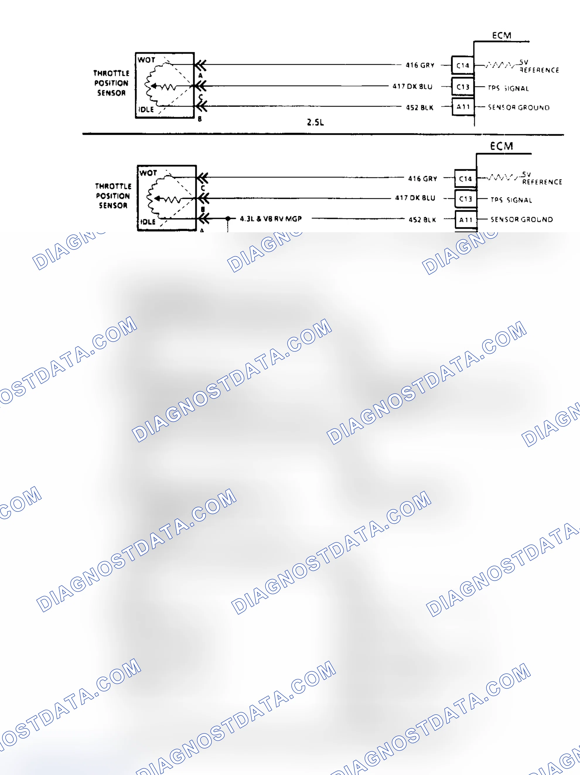 Scheme 53: Code 22, TPS Signal Voltage Low Flow Chart & Schematic