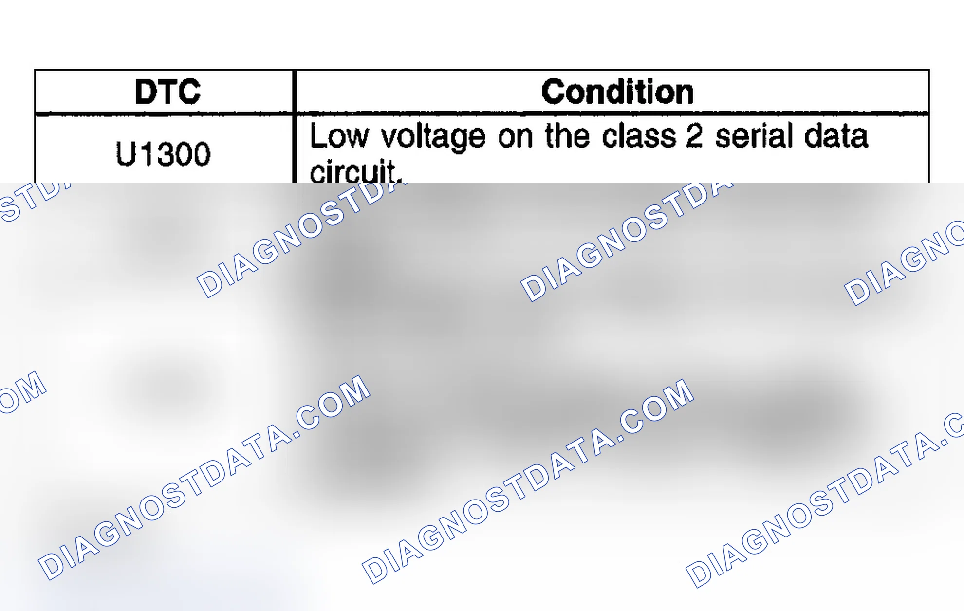 Scheme 27: Circuit Description