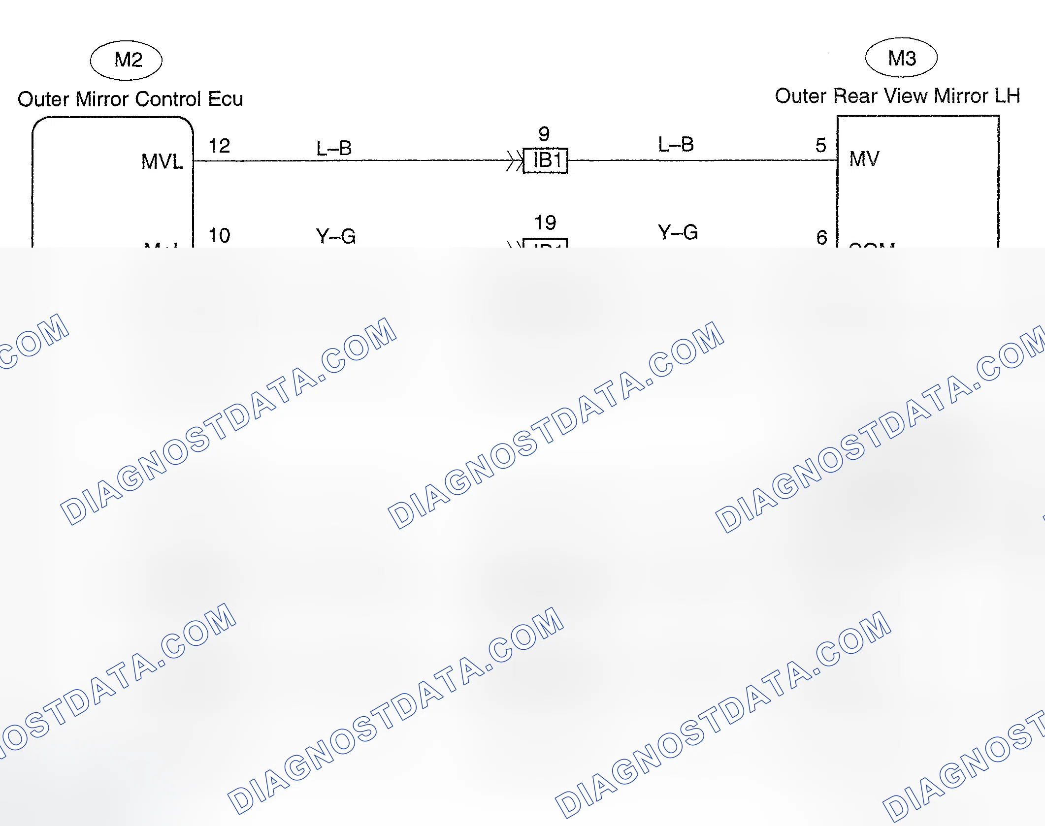 Scheme 10: Circuit Description