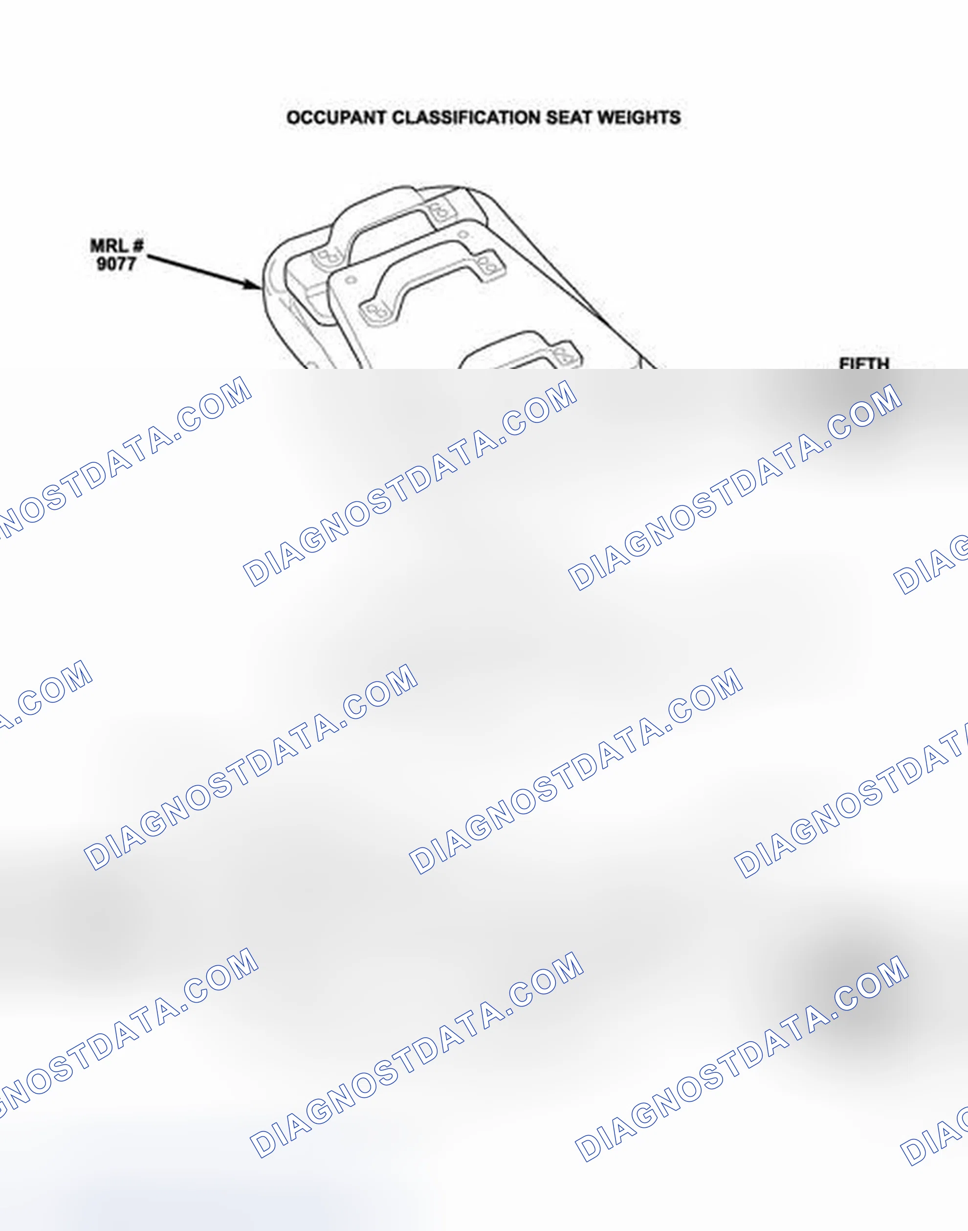 Scheme 242: B1BA7-OCCUPANT CLASSIFICATION SYSTEM VERIFICATION REQUIRED