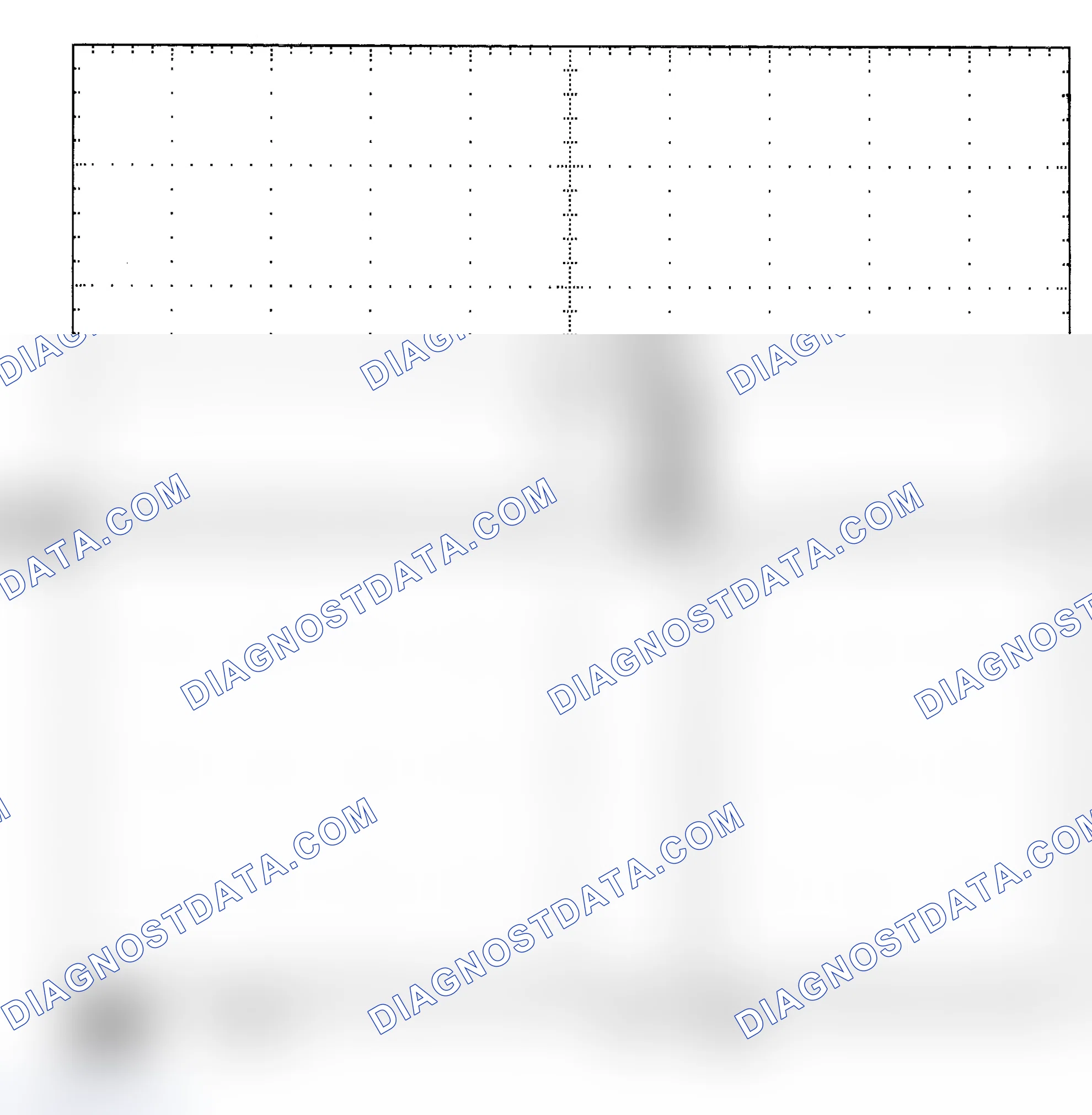Scheme 25: Single Injector - Known Good - Voltage Pattern