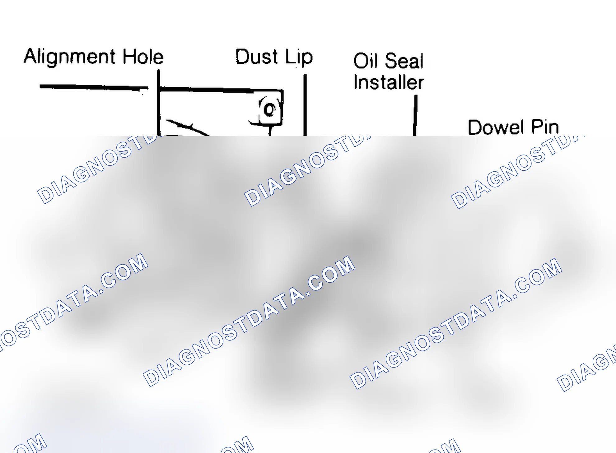 Scheme 29: Installing Typical One-Piece Oil Seal