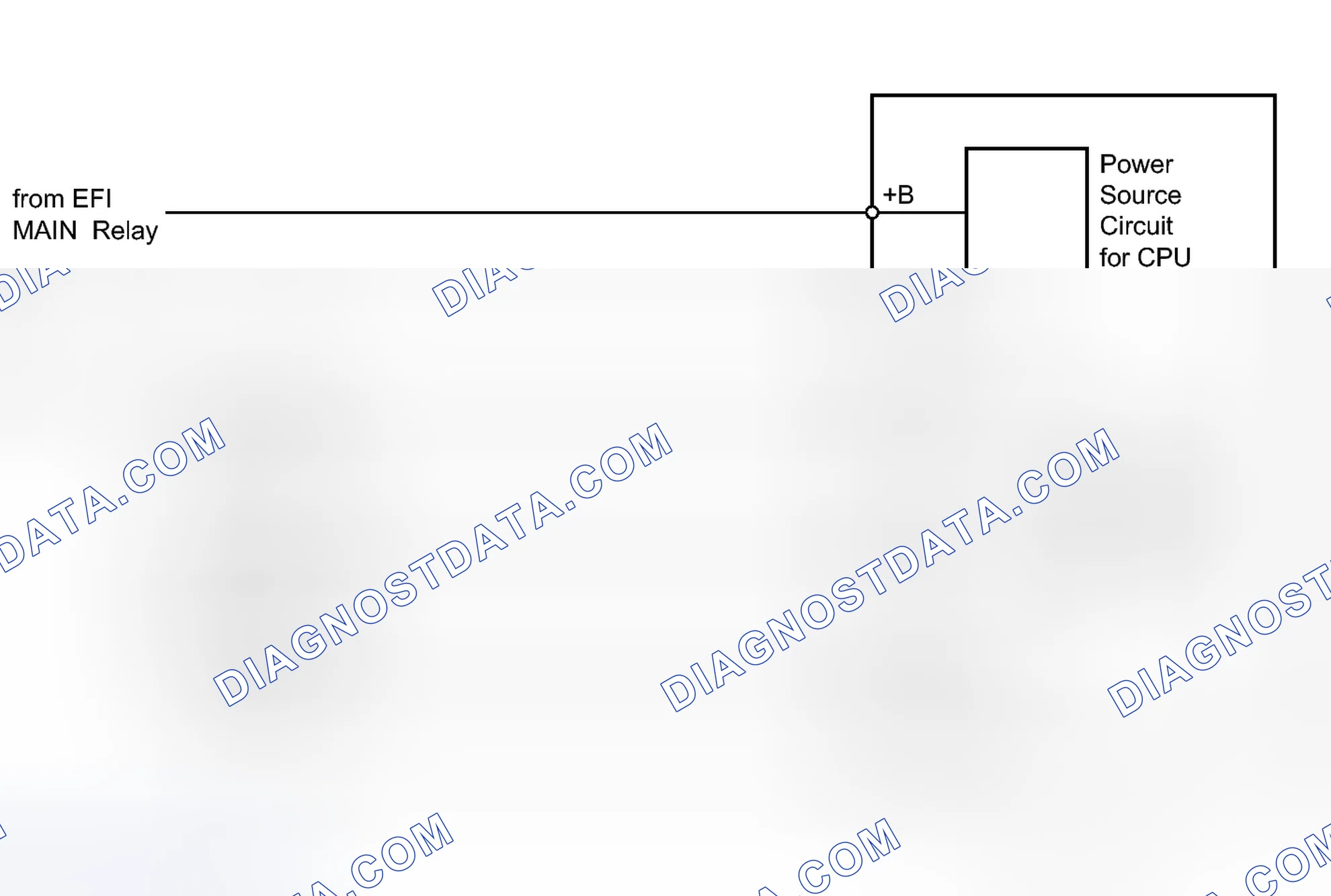 Scheme 219: DESCRIPTION