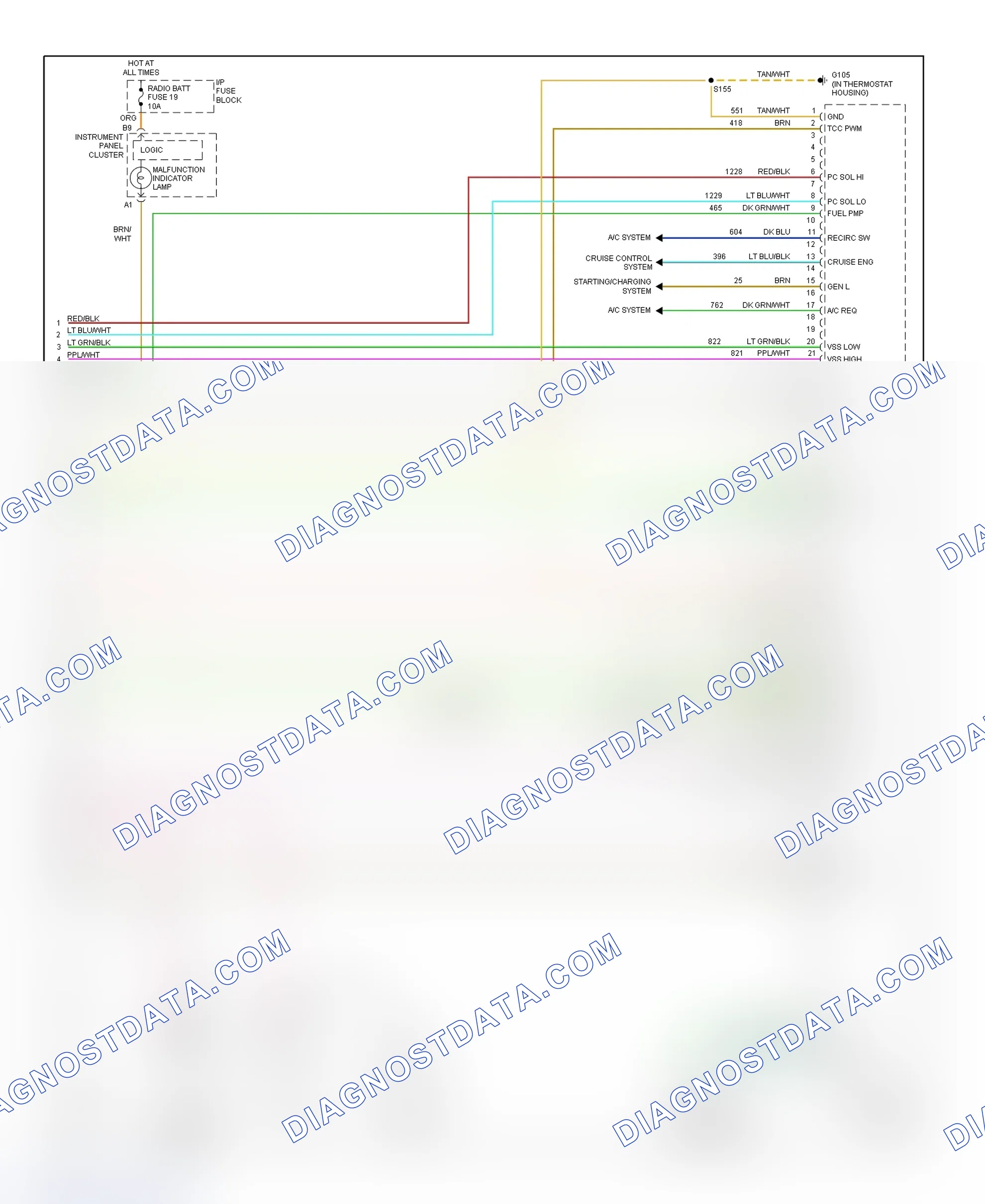 Scheme 10: PCM Wiring Diagram (Astro & Safari - 4.3L - 4 Of 4)