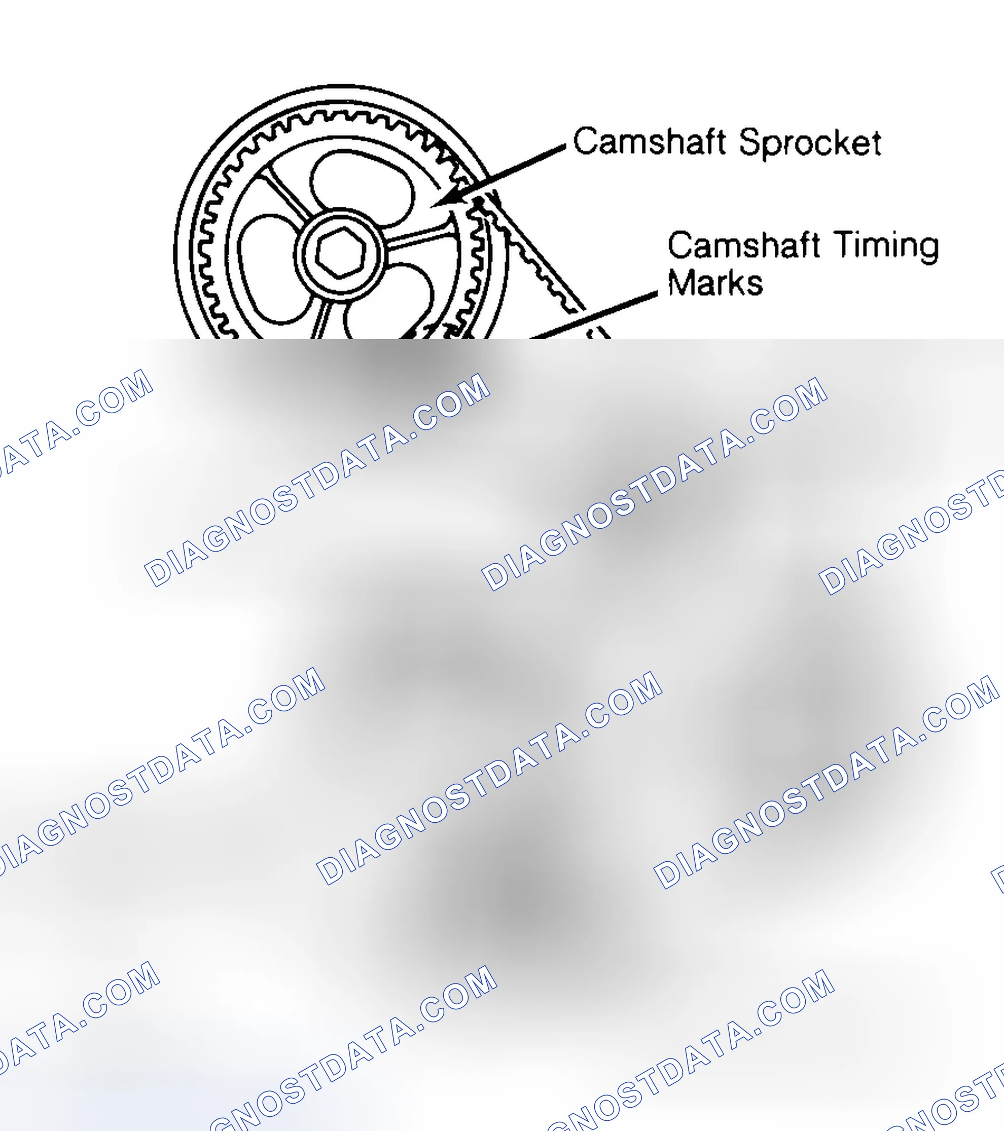 Scheme 29: Typical Camshaft Belt Sprocket Alignment