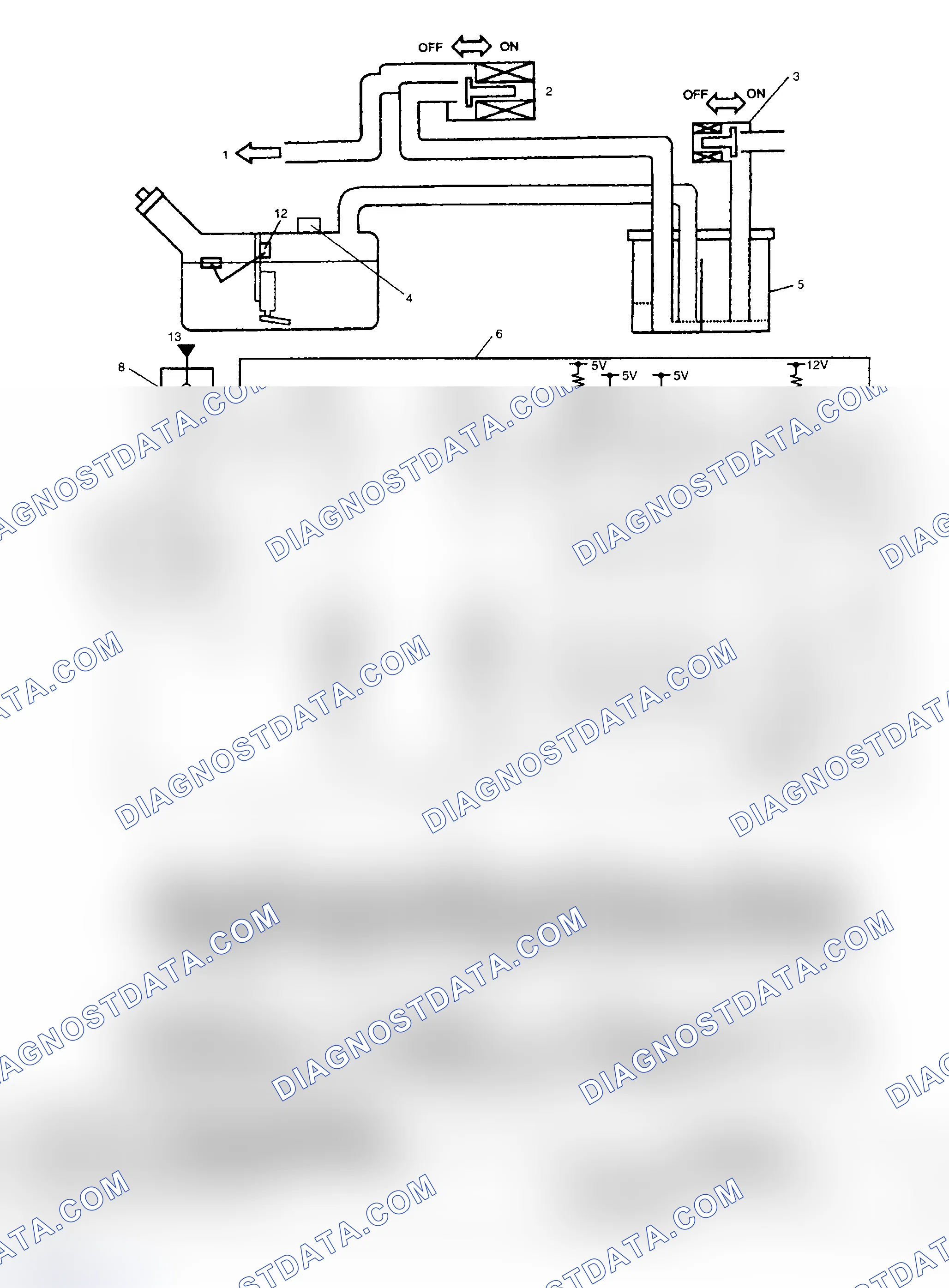 Scheme 187: Diagnostic Procedures