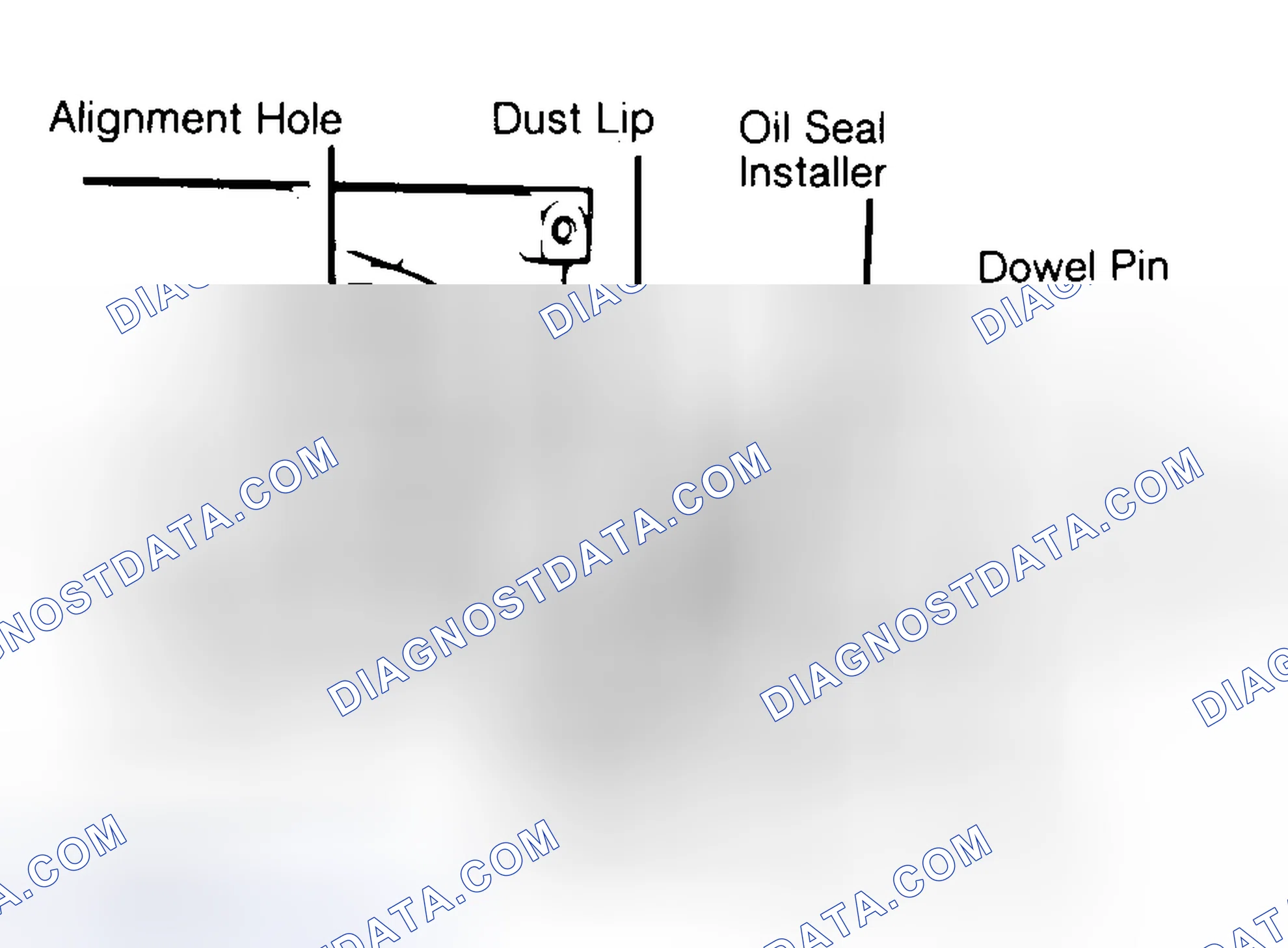Scheme 10: Installing Typical One-Piece Oil Seal