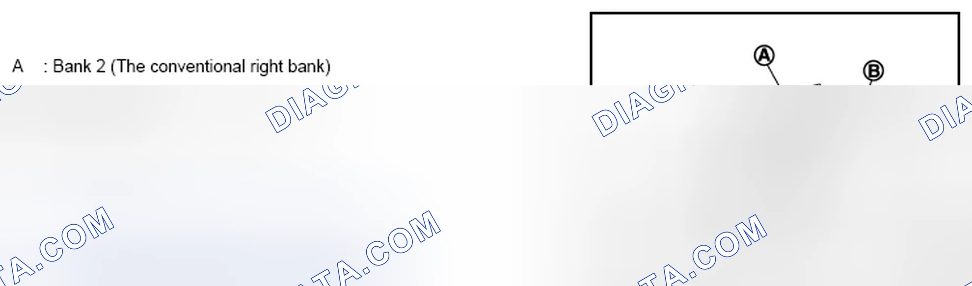 Scheme 5: Definitions of Bank Names
