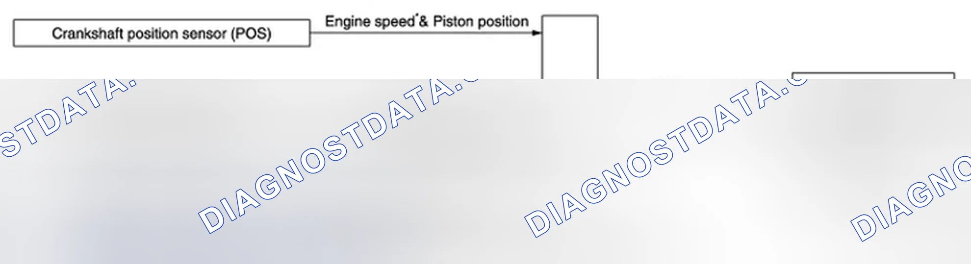 Scheme 613: System Diagram