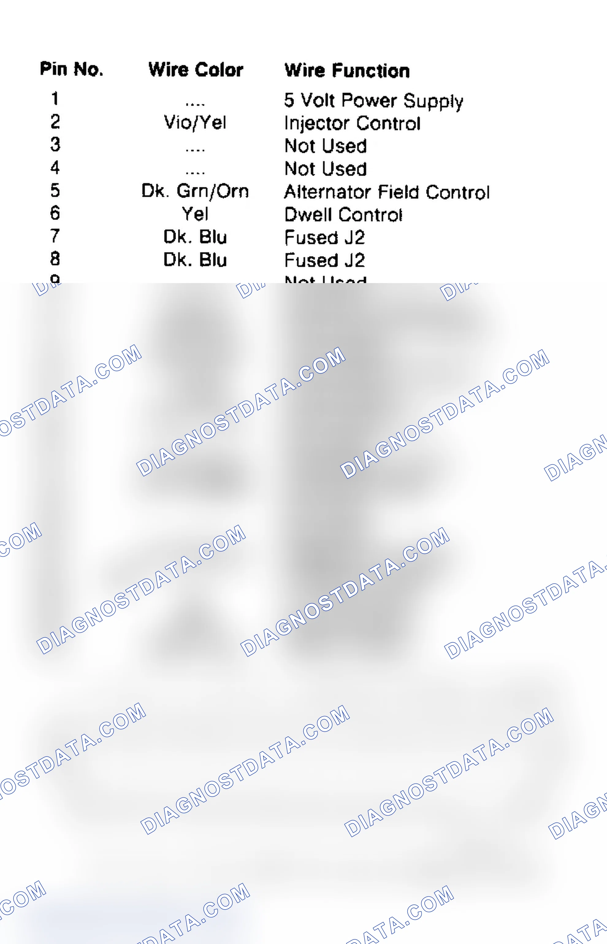 Scheme 26: Logic Module Pin Identification - Connector 1