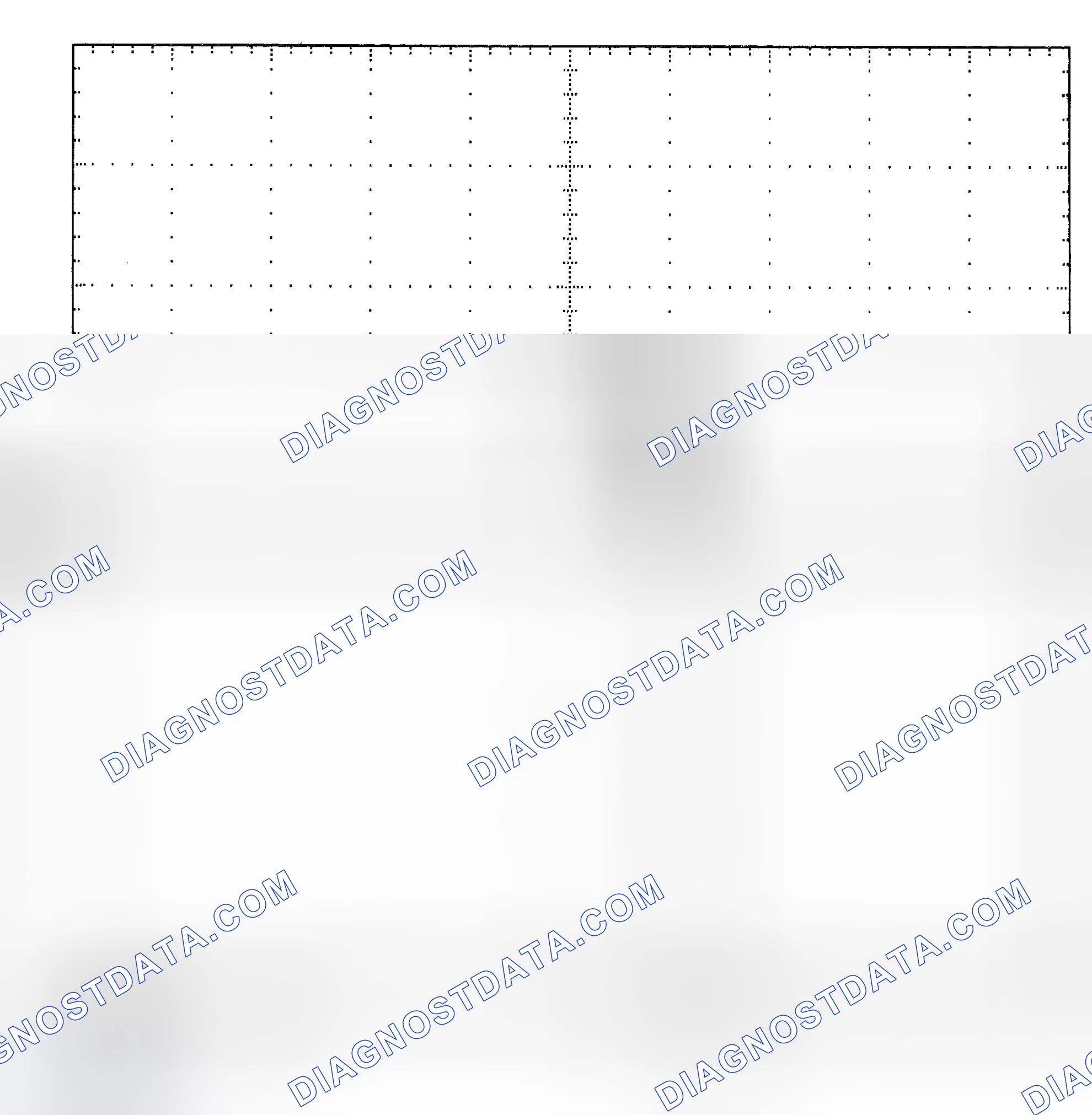 Scheme 25: Single Injector - Known Good - Voltage Pattern