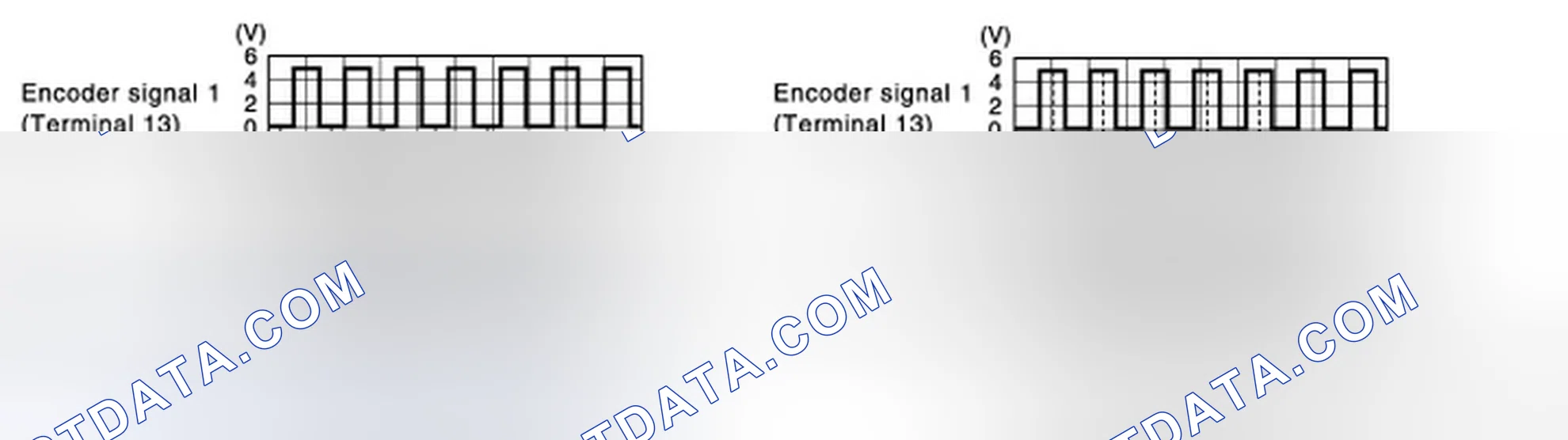 Scheme 13: DRIVER SIDE: Diagnosis Procedure