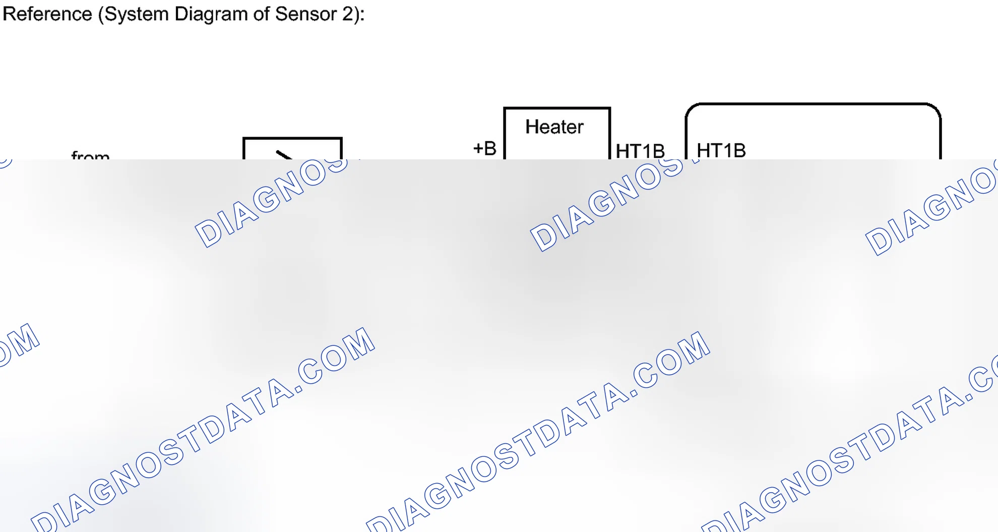 Scheme 529: DESCRIPTION