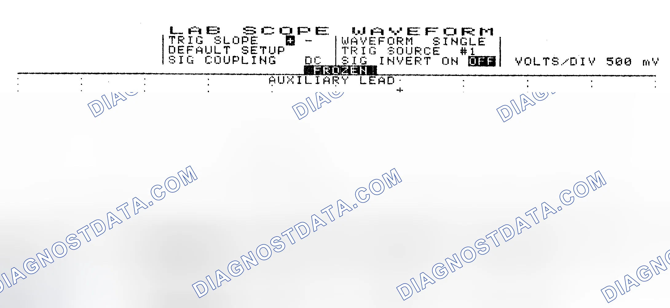 Scheme 10: Single Injector w/Excessive Current Flow - Current Pattern