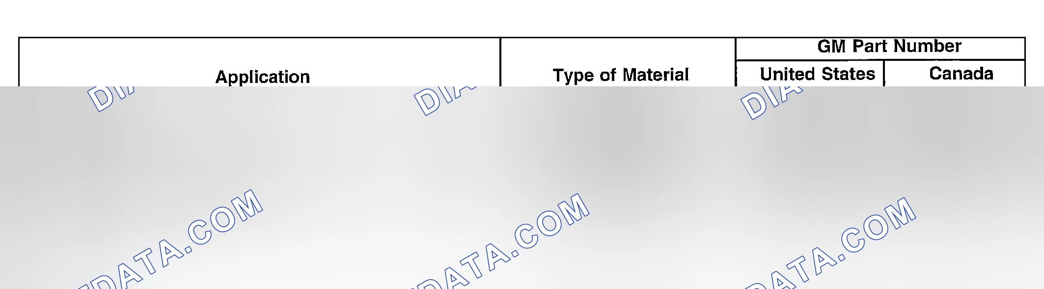 Scheme 1: SEALERS, ADHESIVES & LUBRICANTS