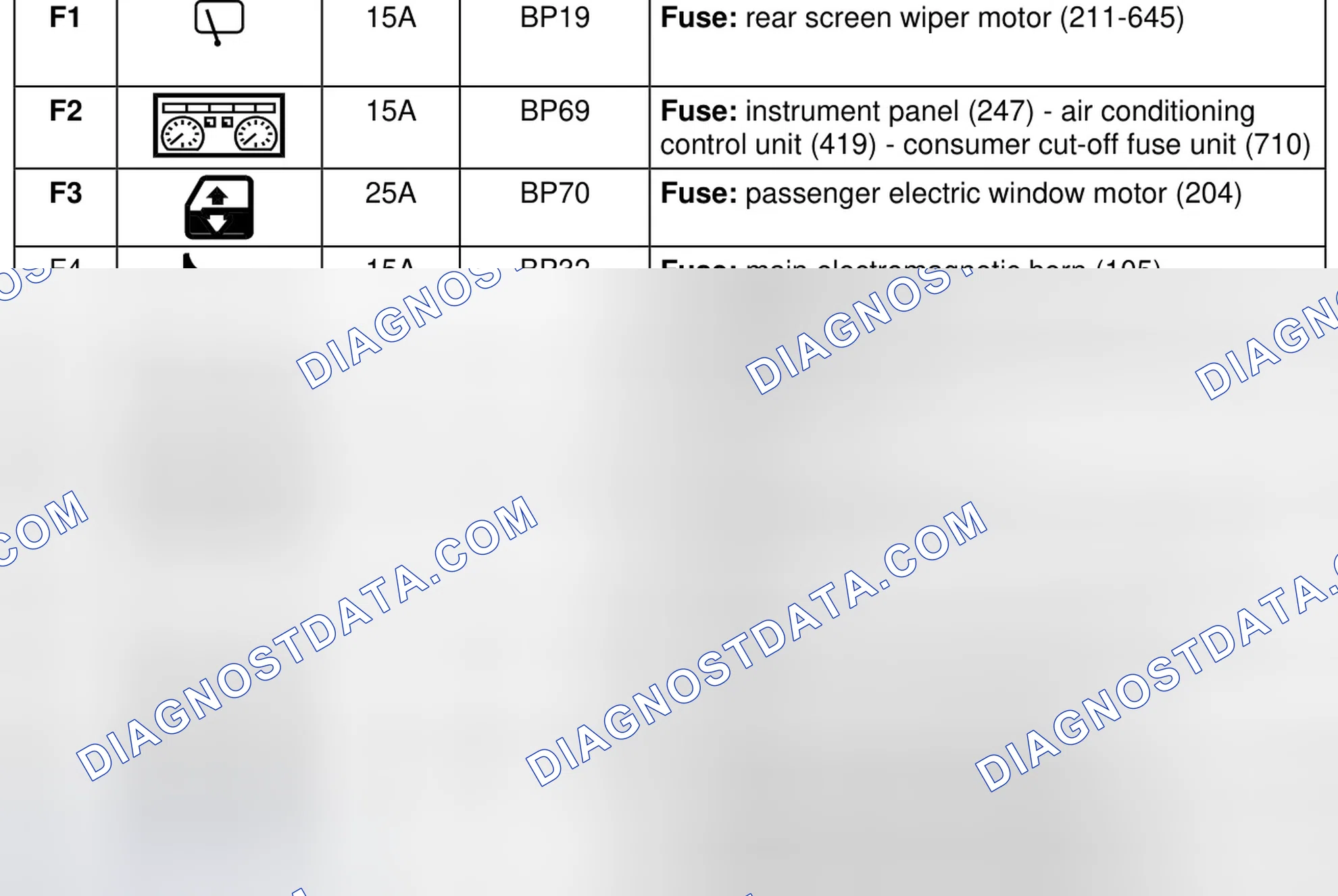Fuse box (953)
