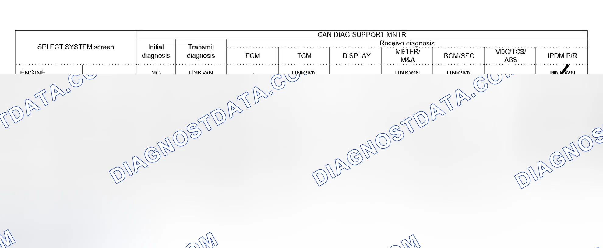 Scheme 423: Case 12