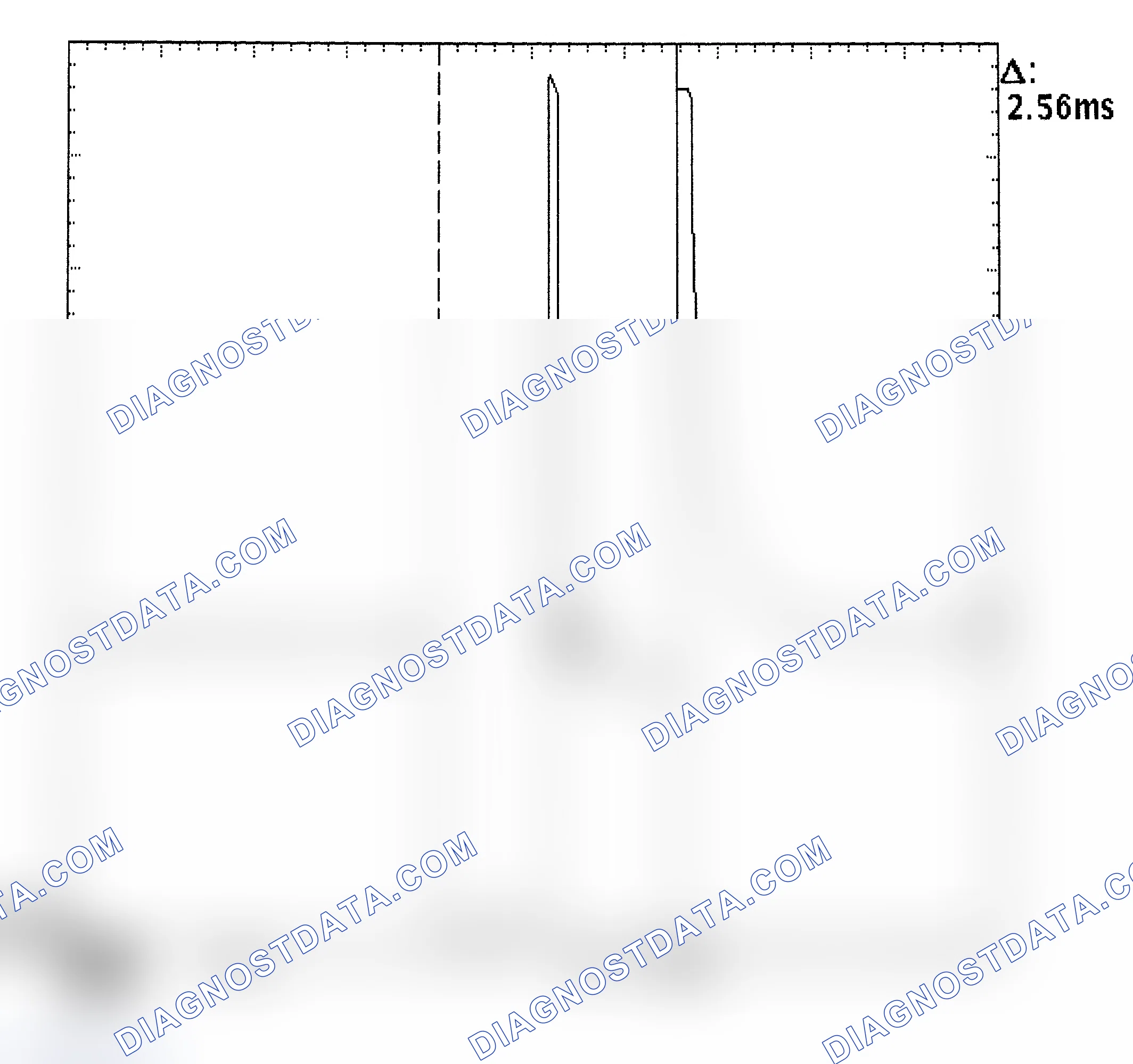 Scheme 27: Injector Bank - Known Good - Voltage Pattern