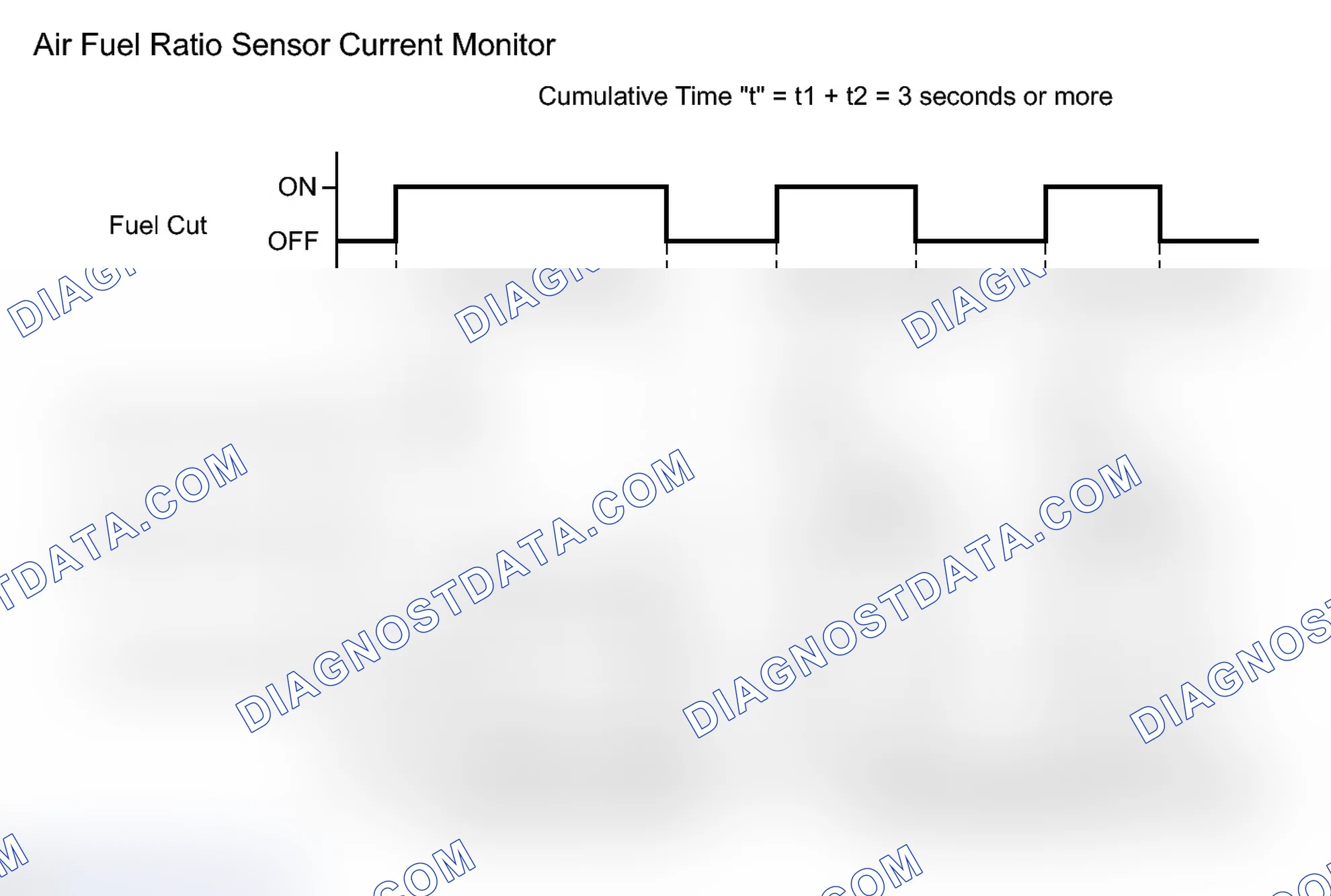 Scheme 64: MONITOR DESCRIPTION
