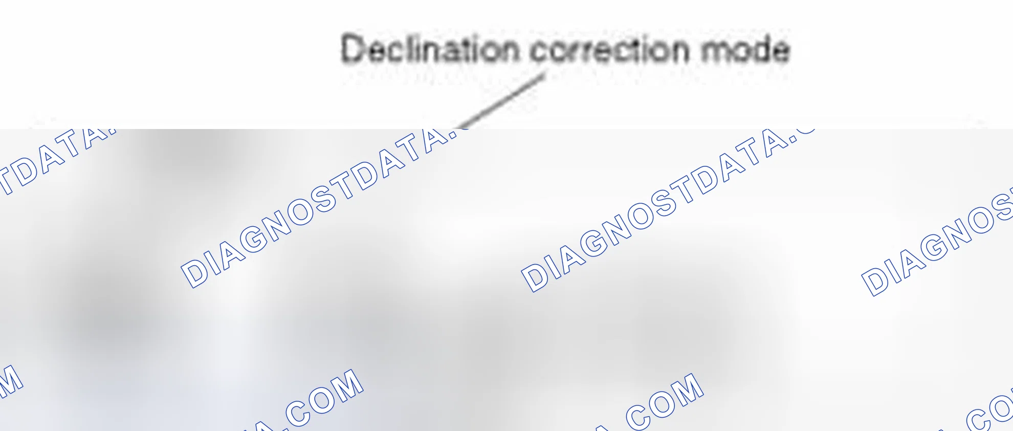 Scheme 18: Declination Correction (Variant Region Change Mode)